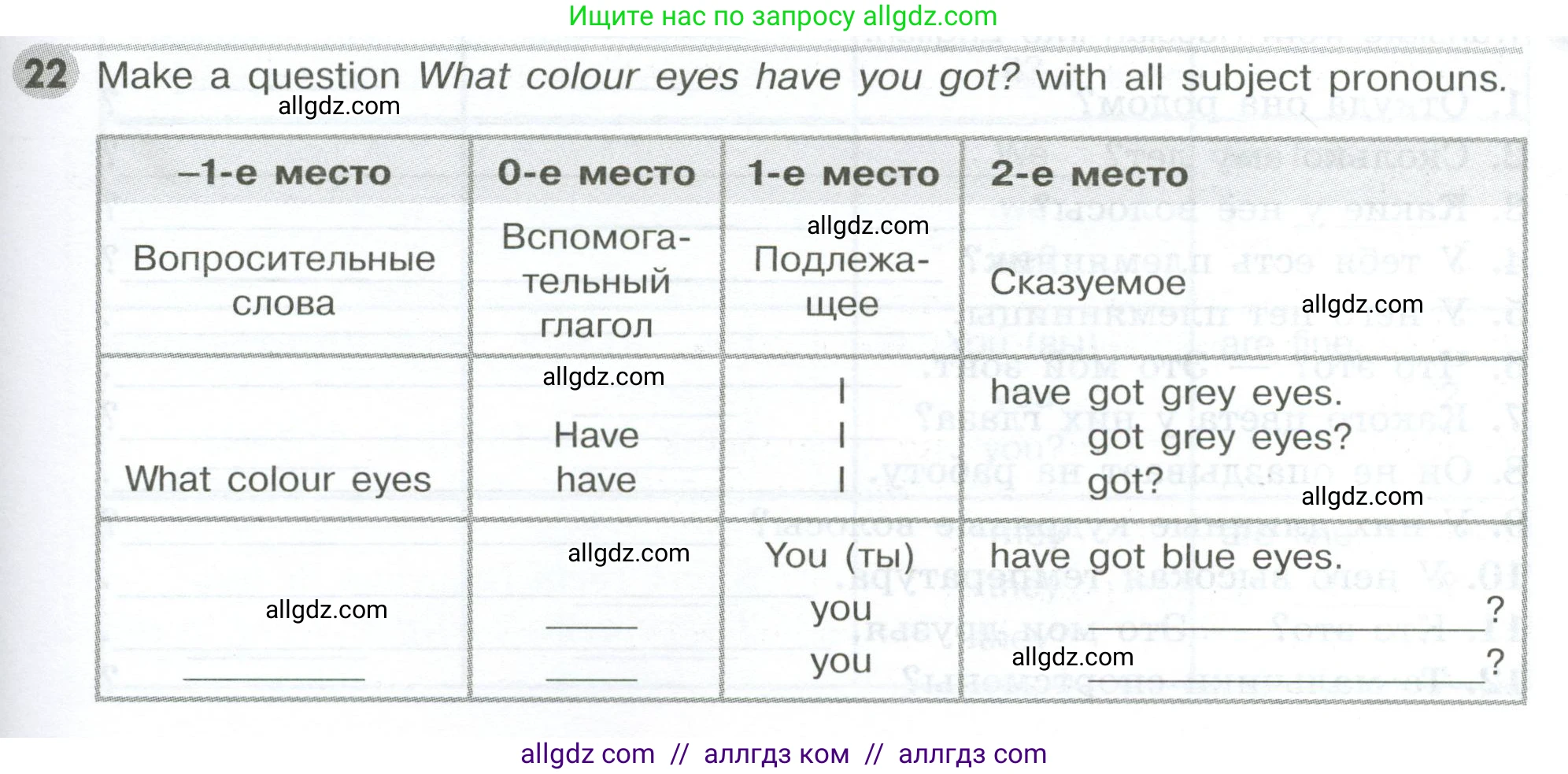 Английский язык (english), 5 класс Грамматический тренажёр, автор: Тимофеева Светлана Леонидовна, издательство Просвещение, Москва, 2023, оранжевого цвета, страница 35, номер 22, Условие 2023-2027