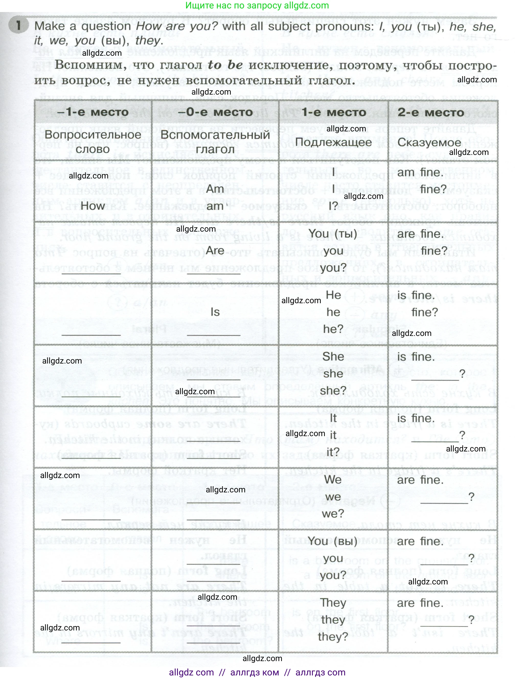 Английский язык (english), 5 класс Грамматический тренажёр, автор: Тимофеева Светлана Леонидовна, издательство Просвещение, Москва, 2023, оранжевого цвета, страница 37, номер 1, Условие 2023-2027