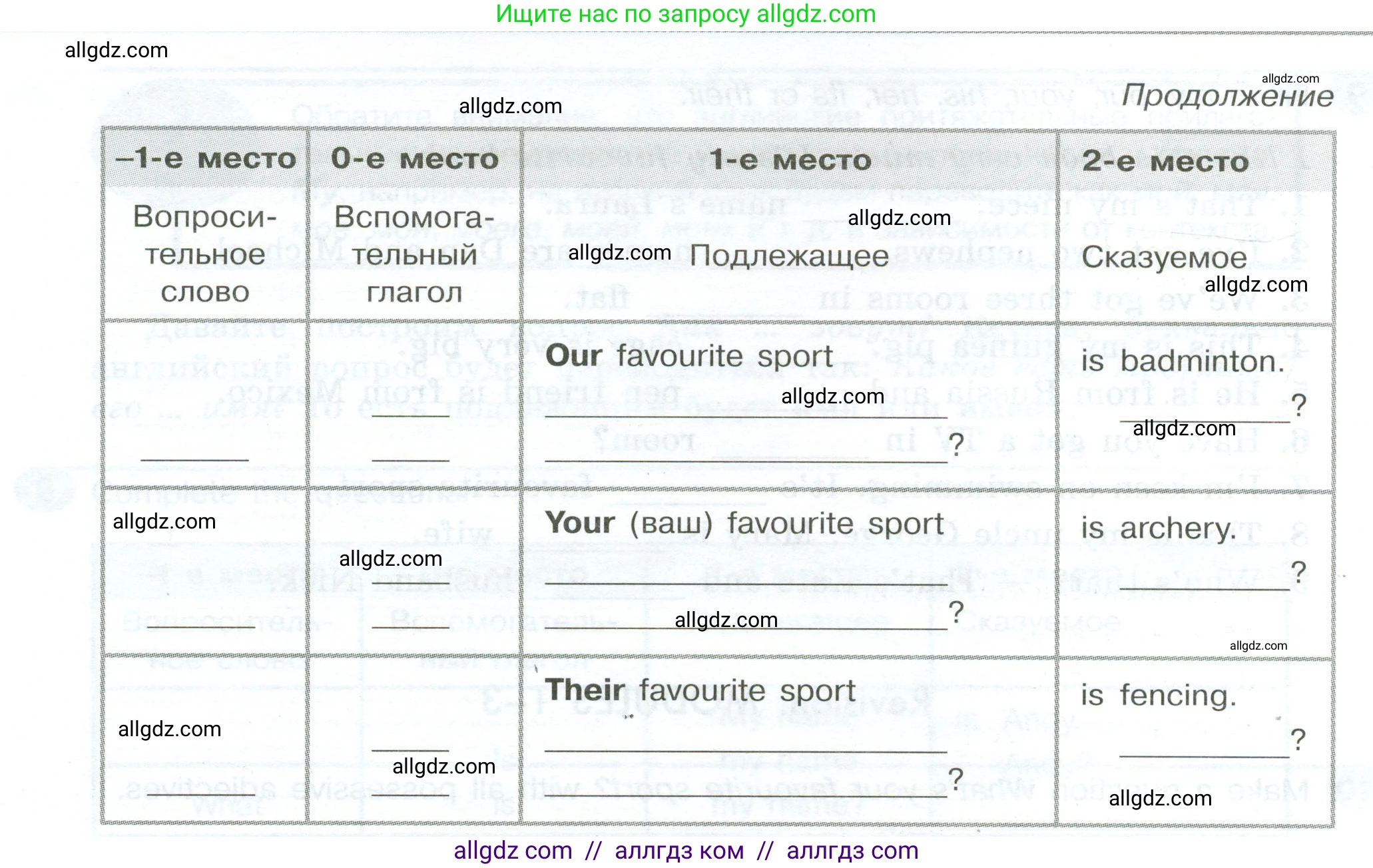 Английский язык (english), 5 класс Грамматический тренажёр, автор: Тимофеева Светлана Леонидовна, издательство Просвещение, Москва, 2023, оранжевого цвета, страница 45, номер 10, Условие 2023-2027 (продолжение 2)