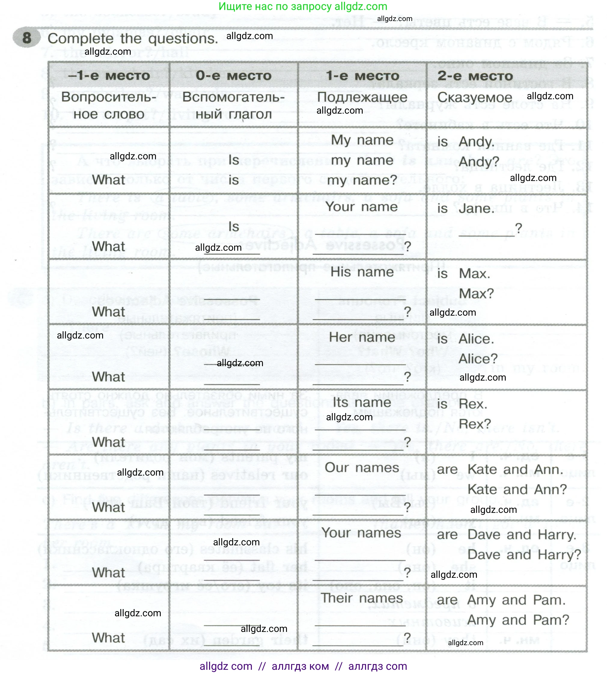 Английский язык (english), 5 класс Грамматический тренажёр, автор: Тимофеева Светлана Леонидовна, издательство Просвещение, Москва, 2023, оранжевого цвета, страница 44, номер 8, Условие 2023-2027