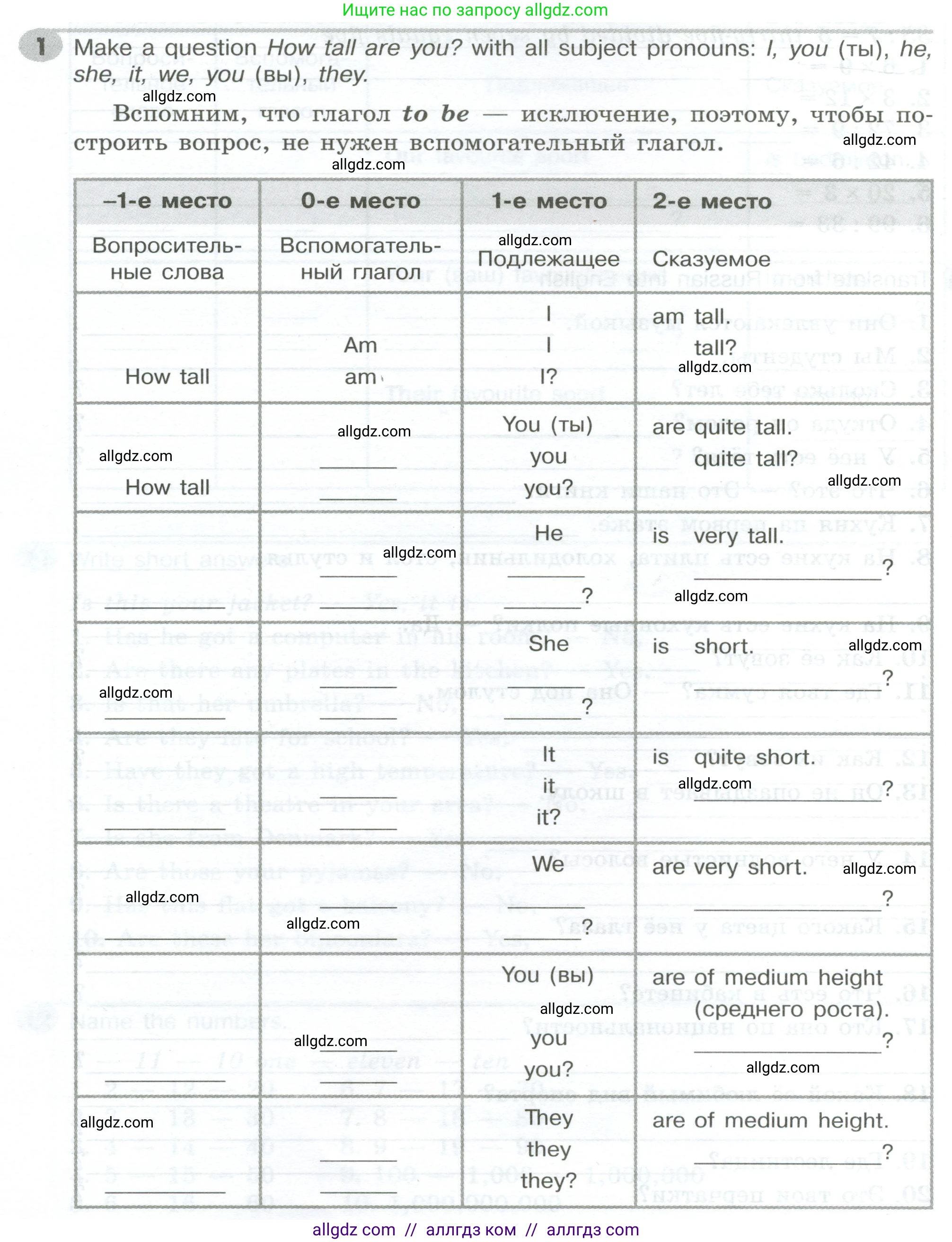 Английский язык (english), 5 класс Грамматический тренажёр, автор: Тимофеева Светлана Леонидовна, издательство Просвещение, Москва, 2023, оранжевого цвета, страница 48, номер 1, Условие 2023-2027