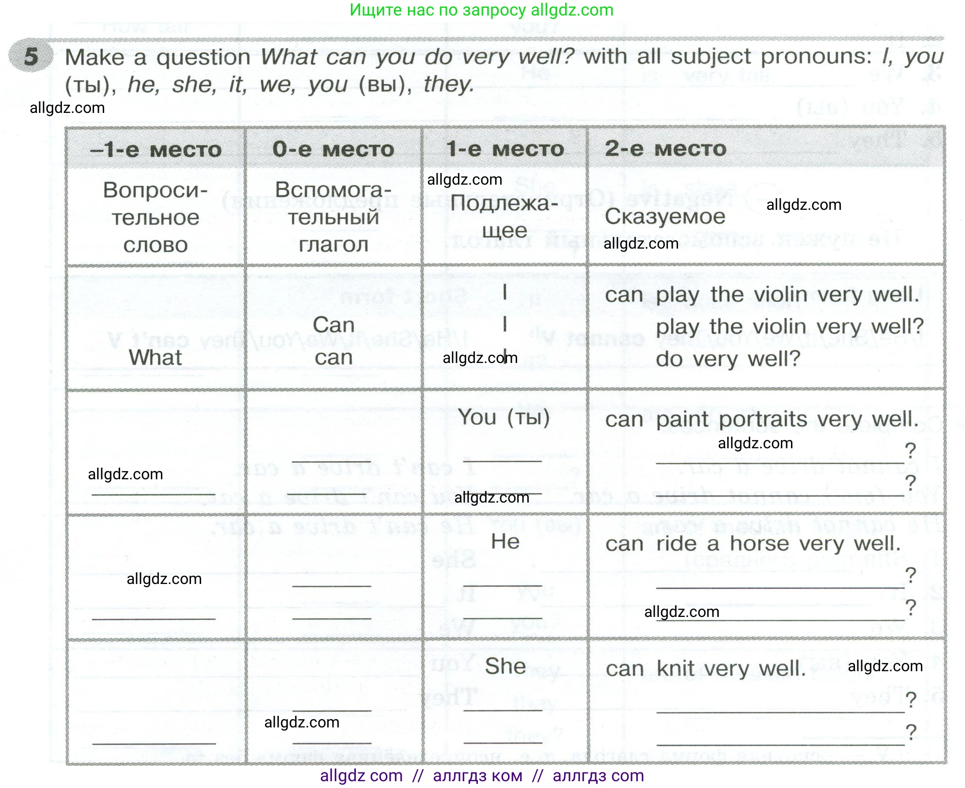 Английский язык (english), 5 класс Грамматический тренажёр, автор: Тимофеева Светлана Леонидовна, издательство Просвещение, Москва, 2023, оранжевого цвета, страница 50, номер 5, Условие 2023-2027