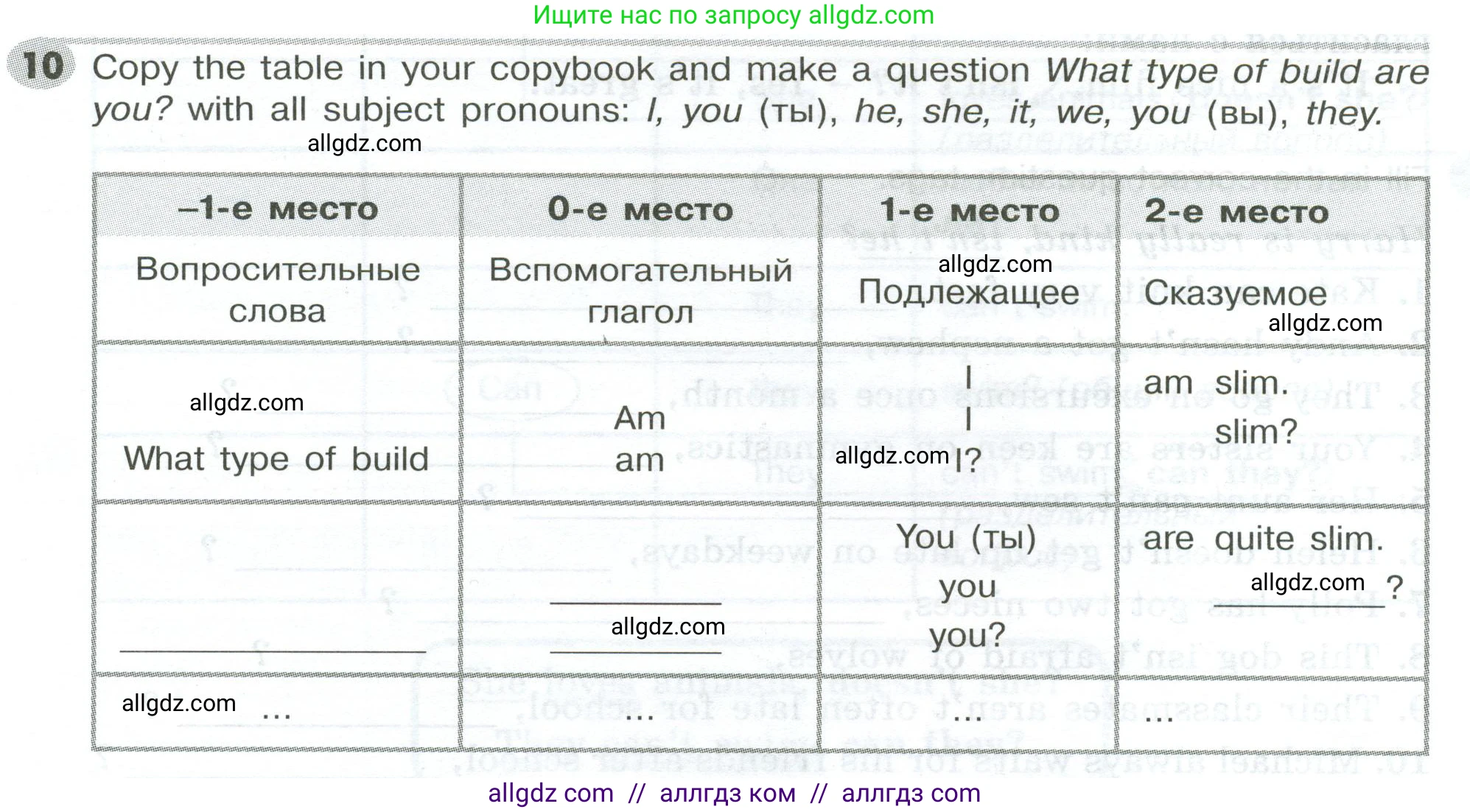 Английский язык (english), 5 класс Грамматический тренажёр, автор: Тимофеева Светлана Леонидовна, издательство Просвещение, Москва, 2023, оранжевого цвета, страница 70, номер 10, Условие 2023-2027