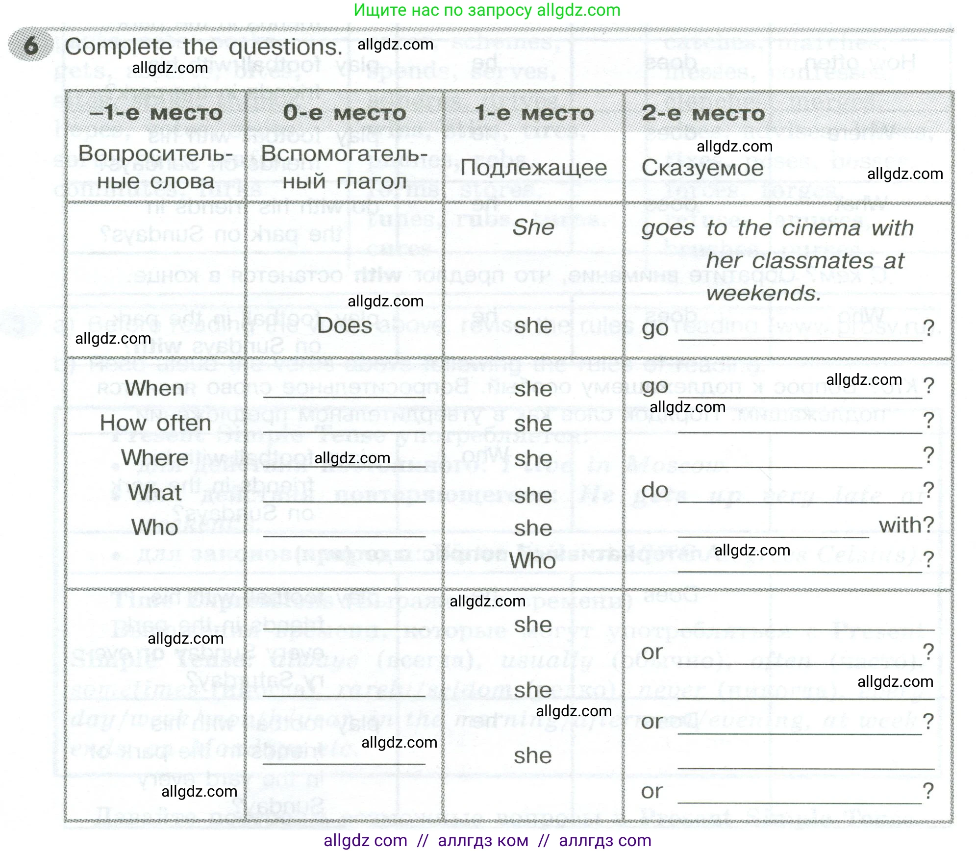 Английский язык (english), 5 класс Грамматический тренажёр, автор: Тимофеева Светлана Леонидовна, издательство Просвещение, Москва, 2023, оранжевого цвета, страница 66, номер 6, Условие 2023-2027