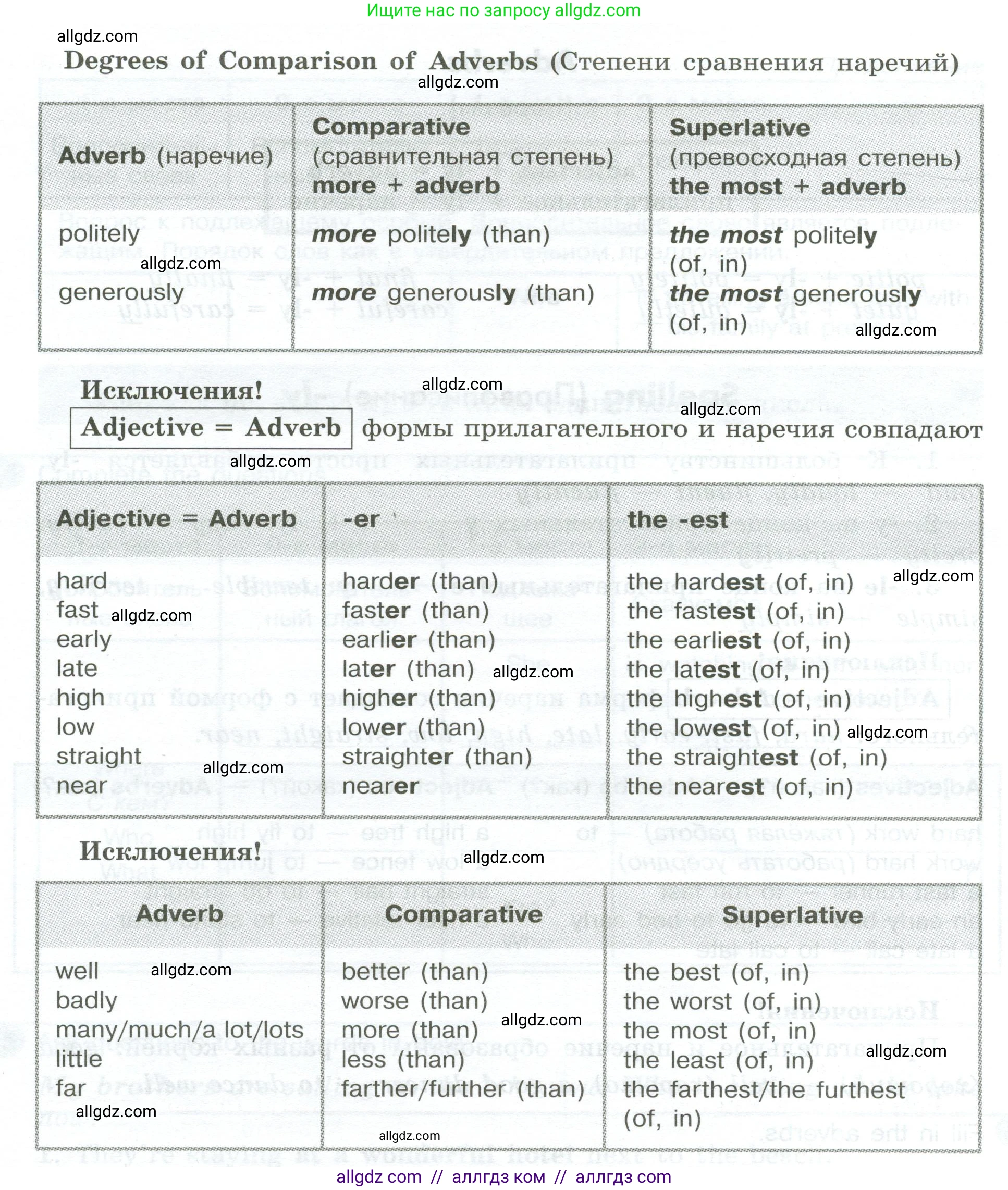 Английский язык (english), 5 класс Грамматический тренажёр, автор: Тимофеева Светлана Леонидовна, издательство Просвещение, Москва, 2023, оранжевого цвета, страница 83, номер 16, Условие 2023-2027 (продолжение 2)