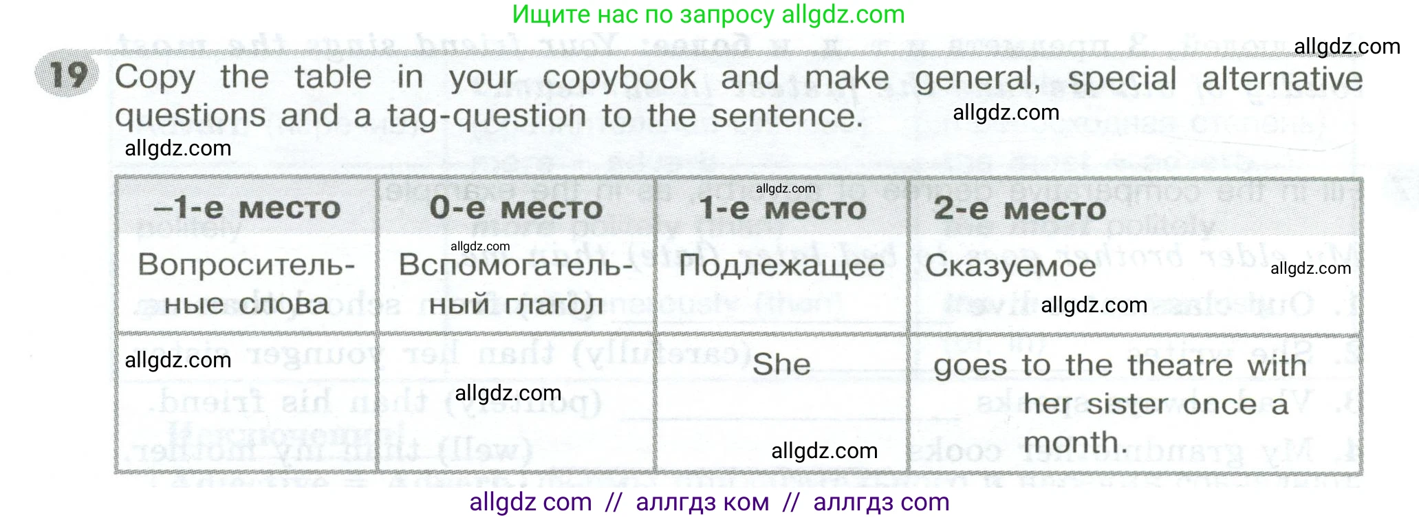 Английский язык (english), 5 класс Грамматический тренажёр, автор: Тимофеева Светлана Леонидовна, издательство Просвещение, Москва, 2023, оранжевого цвета, страница 86, номер 19, Условие 2023-2027