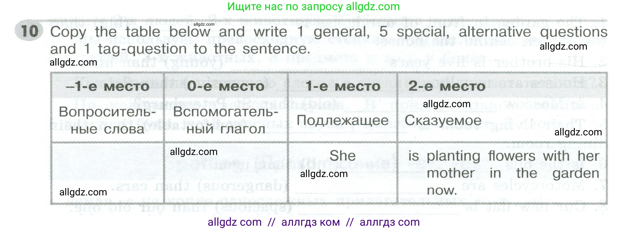 Английский язык (english), 5 класс Грамматический тренажёр, автор: Тимофеева Светлана Леонидовна, издательство Просвещение, Москва, 2023, оранжевого цвета, страница 94, номер 10, Условие 2023-2027