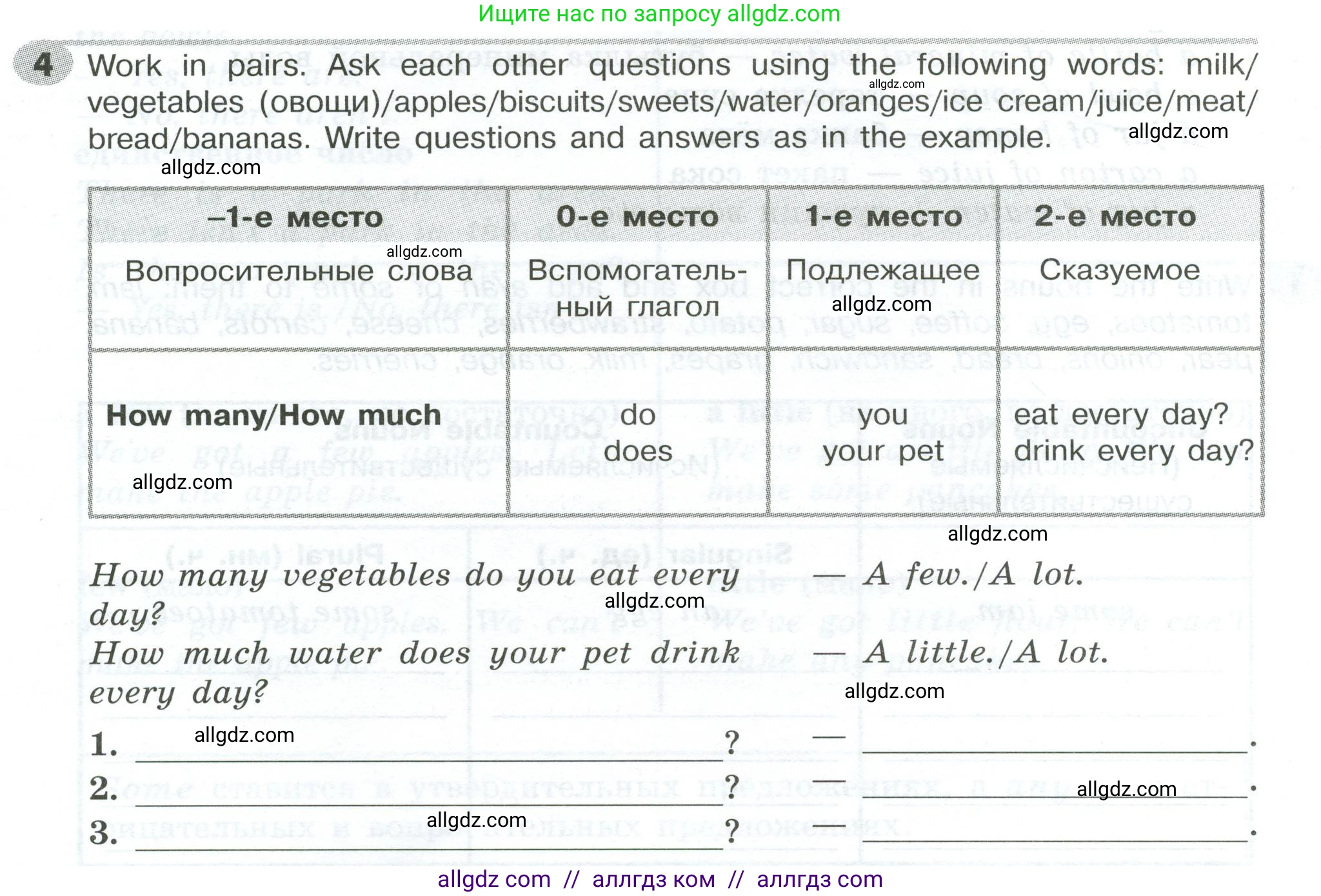 Английский язык (english), 5 класс Грамматический тренажёр, автор: Тимофеева Светлана Леонидовна, издательство Просвещение, Москва, 2023, оранжевого цвета, страница 98, номер 4, Условие 2023-2027