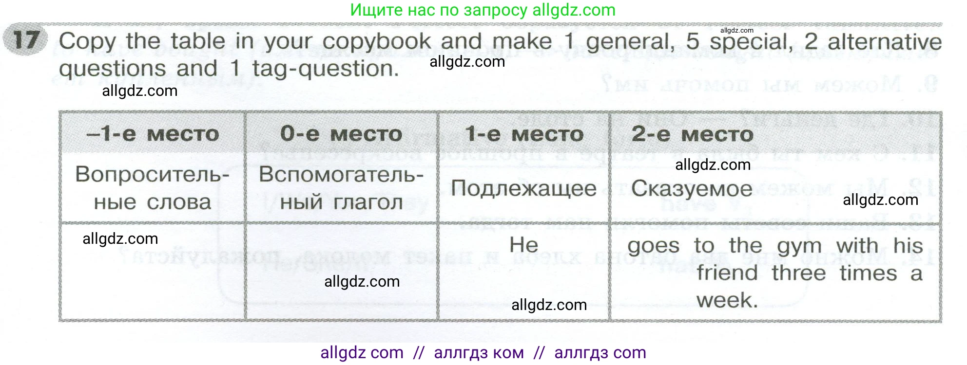 Английский язык (english), 5 класс Грамматический тренажёр, автор: Тимофеева Светлана Леонидовна, издательство Просвещение, Москва, 2023, оранжевого цвета, страница 111, номер 17, Условие 2023-2027