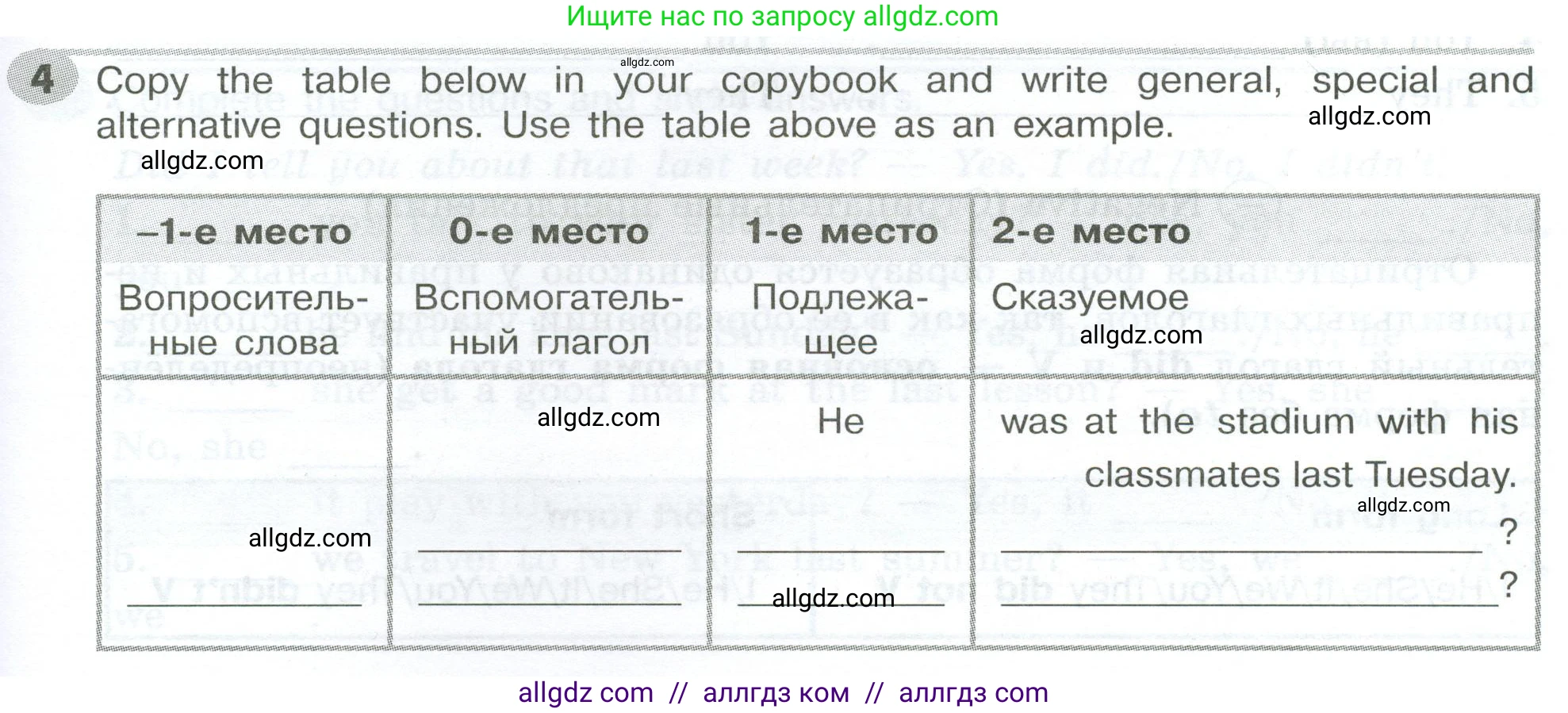 Английский язык (english), 5 класс Грамматический тренажёр, автор: Тимофеева Светлана Леонидовна, издательство Просвещение, Москва, 2023, оранжевого цвета, страница 103, номер 4, Условие 2023-2027