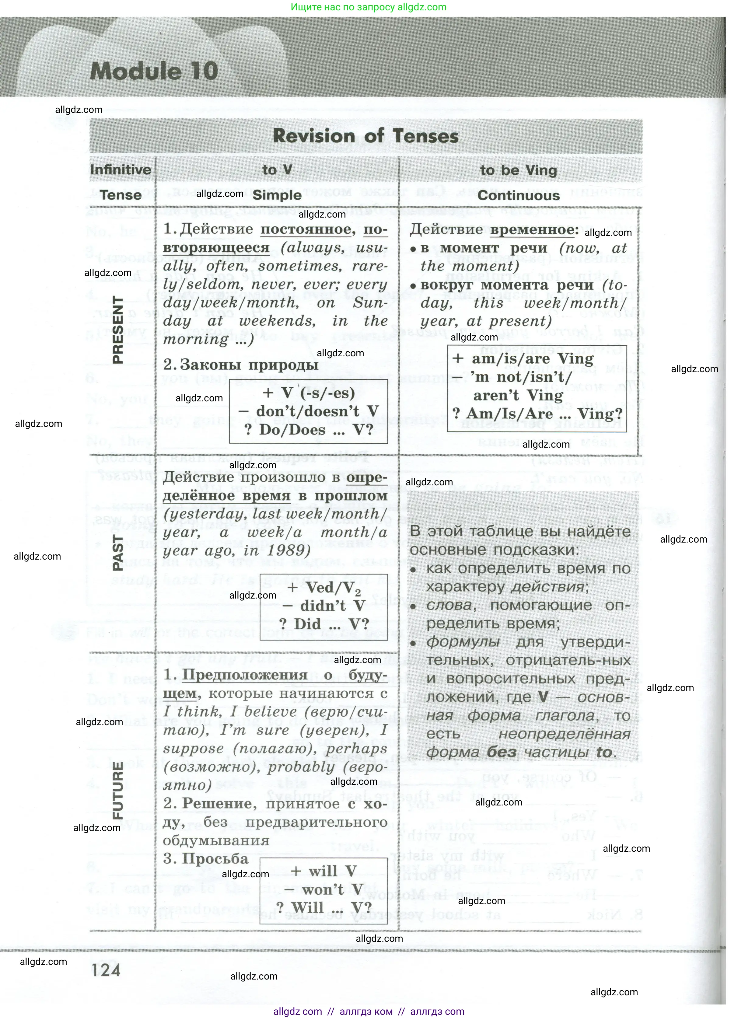 Английский язык (english), 5 класс Грамматический тренажёр, автор: Тимофеева Светлана Леонидовна, издательство Просвещение, Москва, 2023, оранжевого цвета, страница 124
