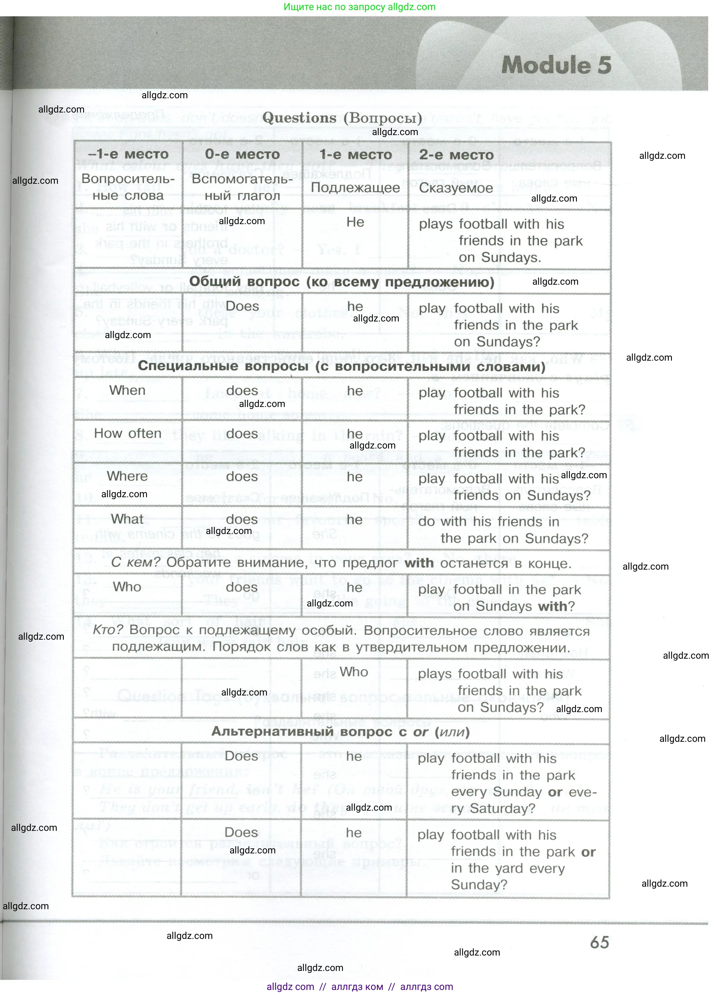 Английский язык (english), 5 класс Грамматический тренажёр, автор: Тимофеева Светлана Леонидовна, издательство Просвещение, Москва, 2023, оранжевого цвета, страница 65