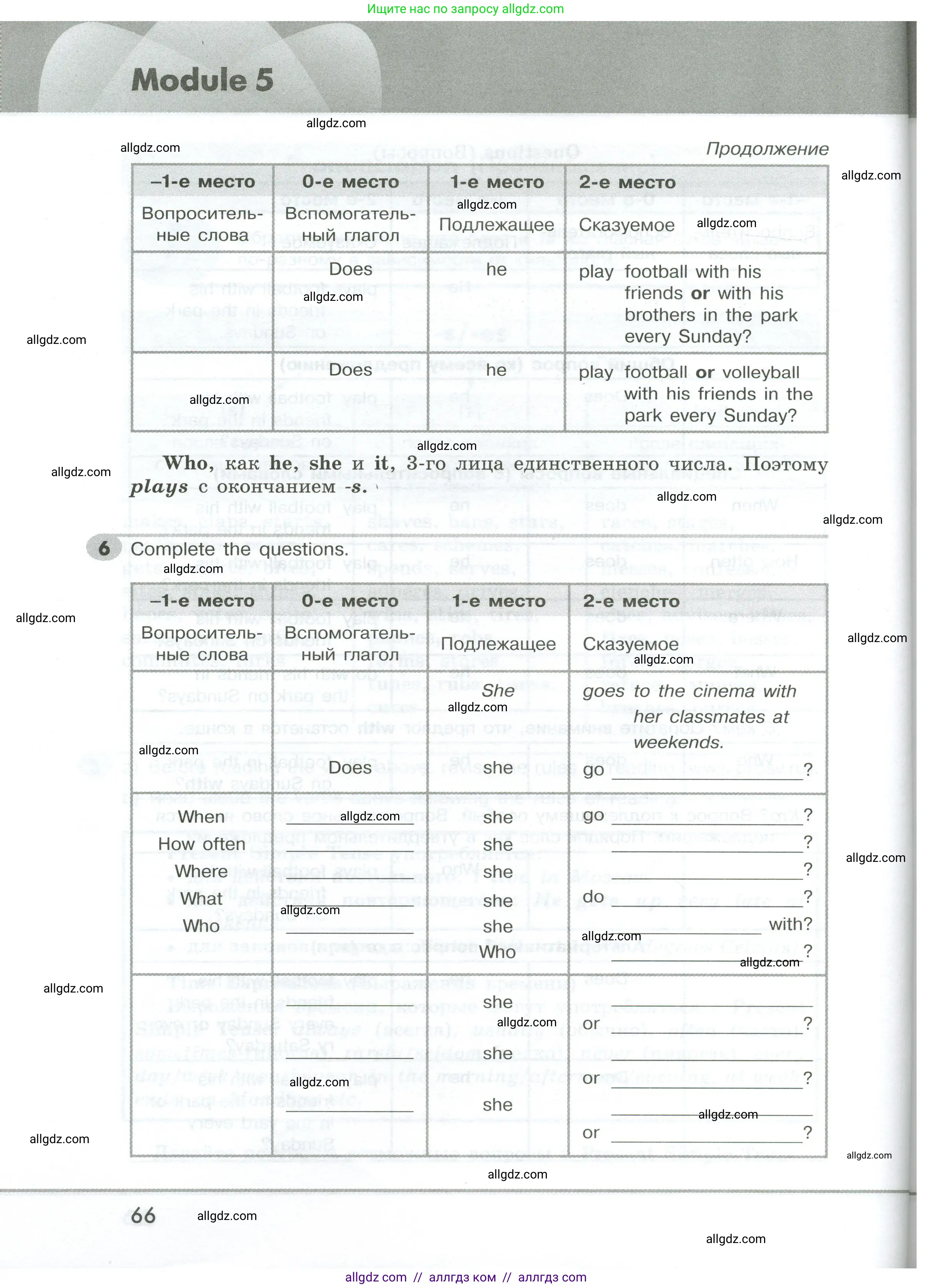 Английский язык (english), 5 класс Грамматический тренажёр, автор: Тимофеева Светлана Леонидовна, издательство Просвещение, Москва, 2023, оранжевого цвета, страница 66