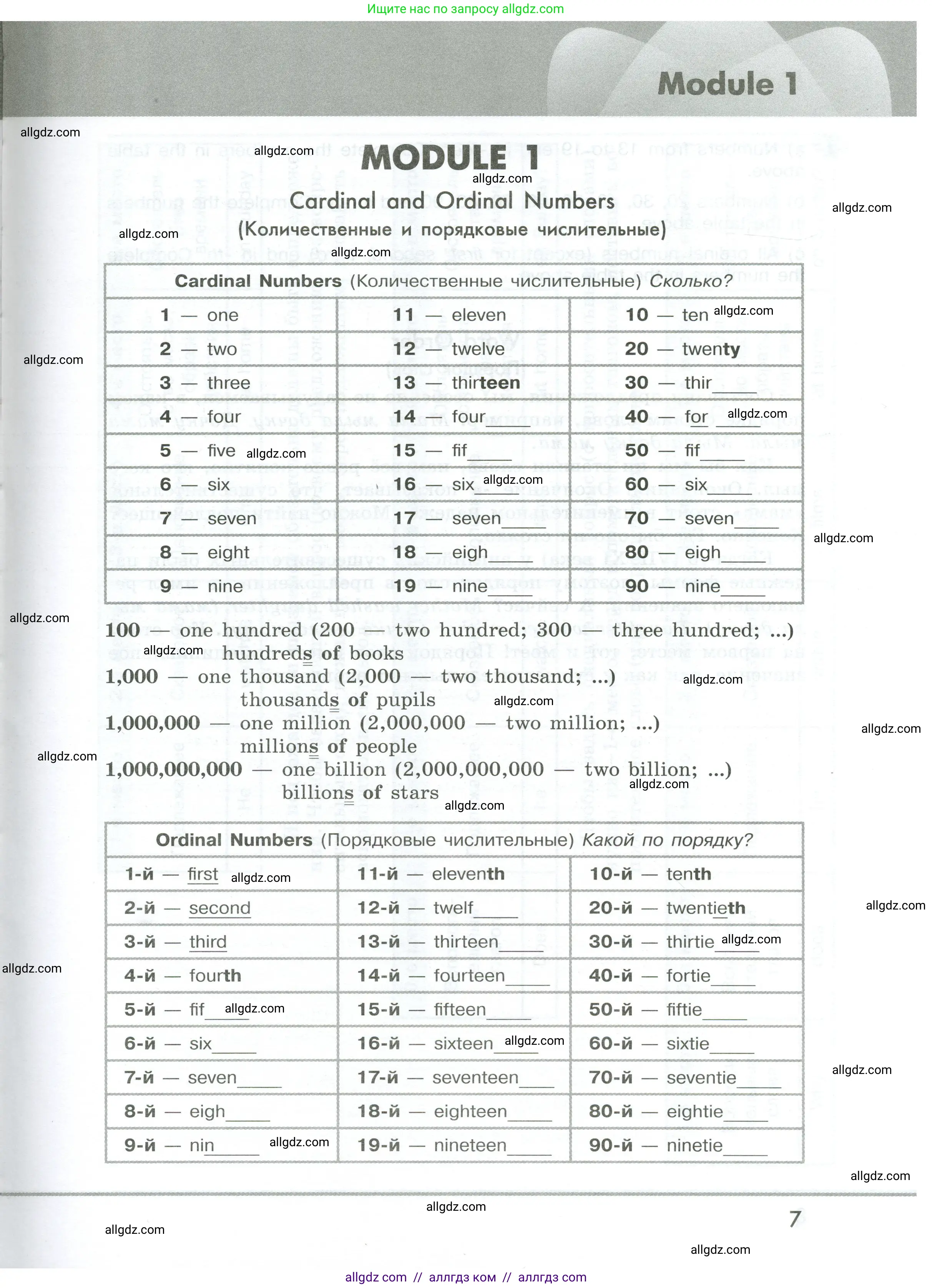 Английский язык (english), 5 класс Грамматический тренажёр, автор: Тимофеева Светлана Леонидовна, издательство Просвещение, Москва, 2023, оранжевого цвета, страница 7