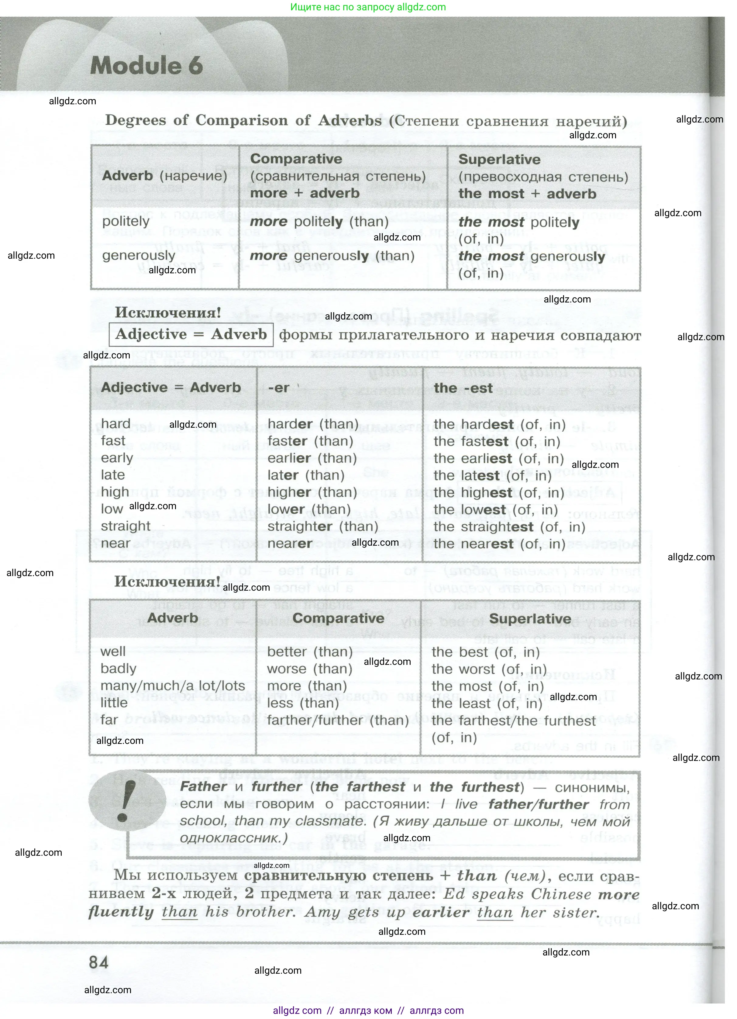 Английский язык (english), 5 класс Грамматический тренажёр, автор: Тимофеева Светлана Леонидовна, издательство Просвещение, Москва, 2023, оранжевого цвета, страница 84