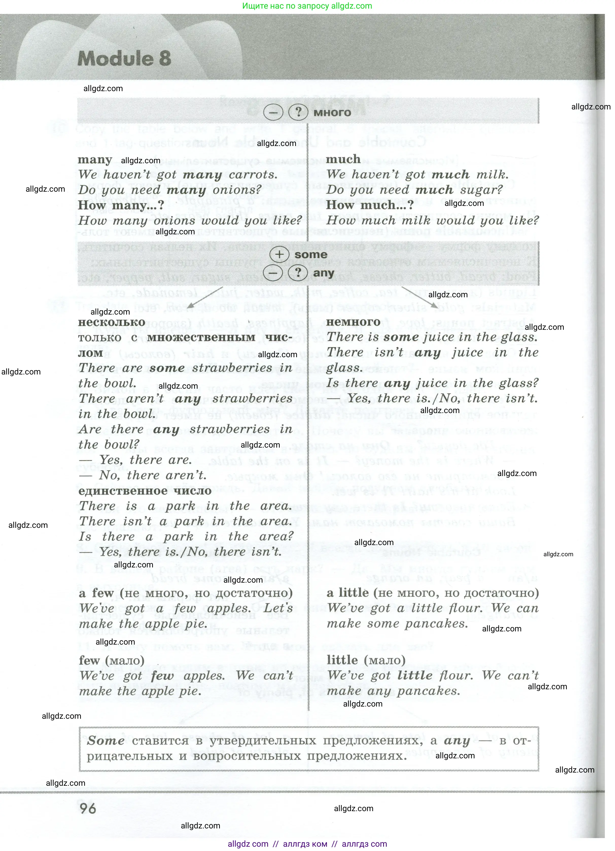 Английский язык (english), 5 класс Грамматический тренажёр, автор: Тимофеева Светлана Леонидовна, издательство Просвещение, Москва, 2023, оранжевого цвета, страница 96