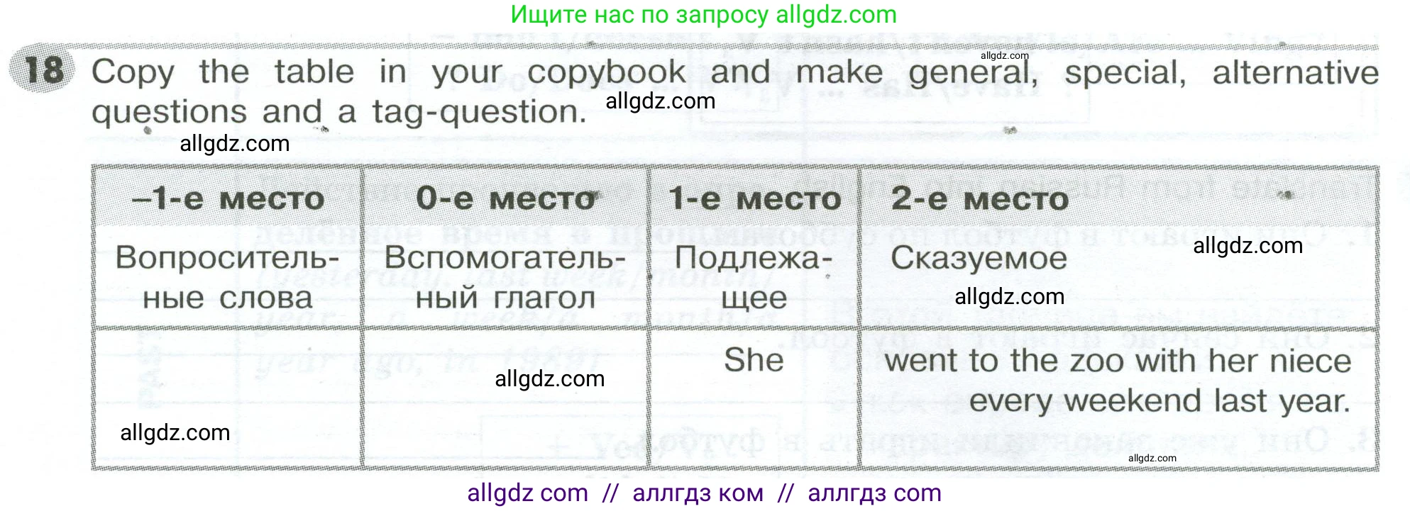 Английский язык (english), 5 класс Грамматический тренажёр, автор: Тимофеева Светлана Леонидовна, издательство Просвещение, Москва, 2023, оранжевого цвета, страница 126, номер 18, Условие 2023-2027