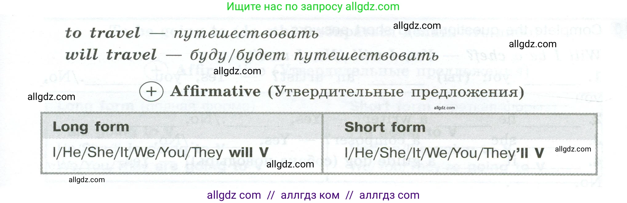 Английский язык (english), 5 класс Грамматический тренажёр, автор: Тимофеева Светлана Леонидовна, издательство Просвещение, Москва, 2023, оранжевого цвета, страница 118, номер 7, Условие 2023-2027 (продолжение 2)