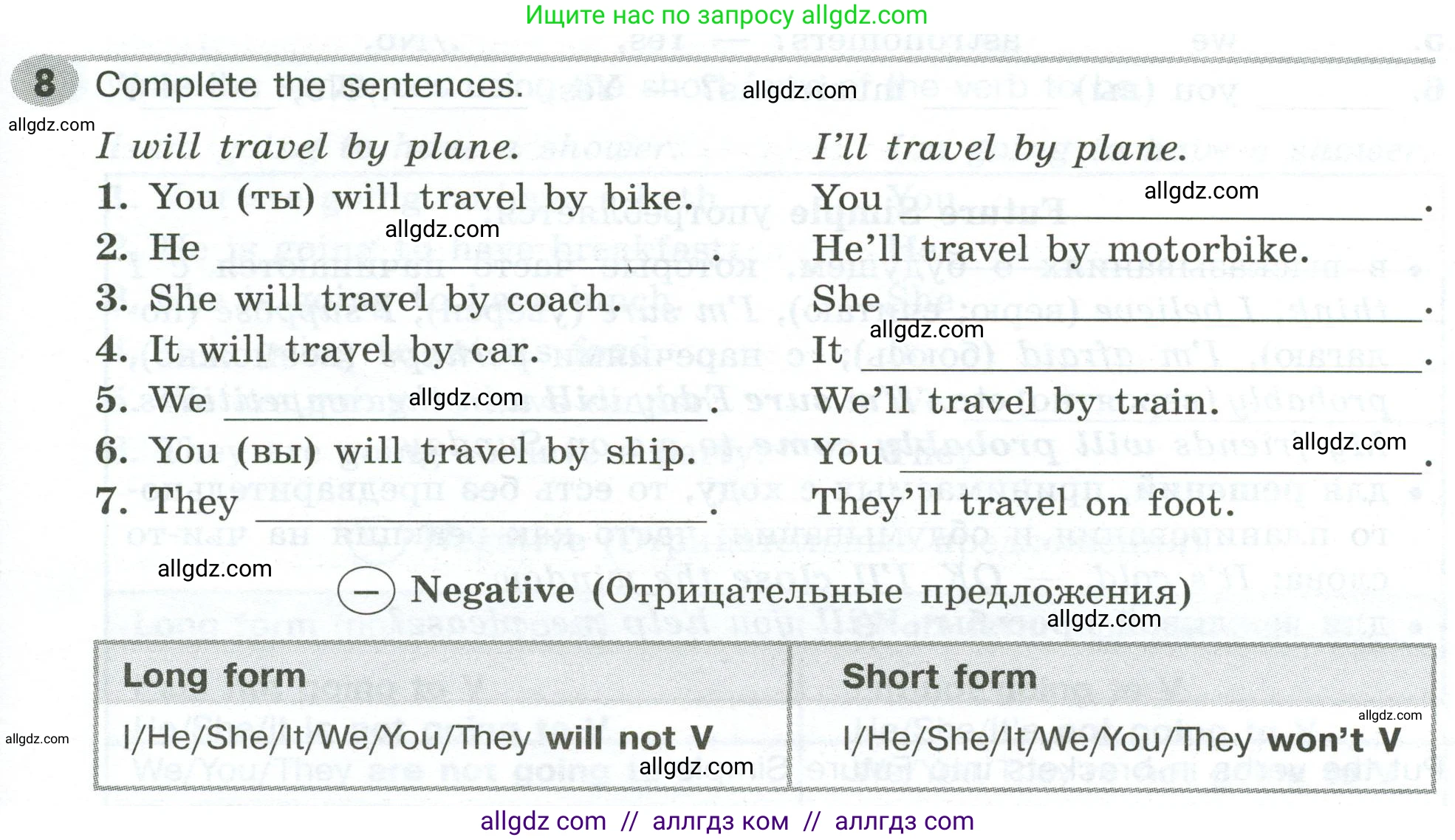 Английский язык (english), 5 класс Грамматический тренажёр, автор: Тимофеева Светлана Леонидовна, издательство Просвещение, Москва, 2023, оранжевого цвета, страница 119, номер 8, Условие 2023-2027