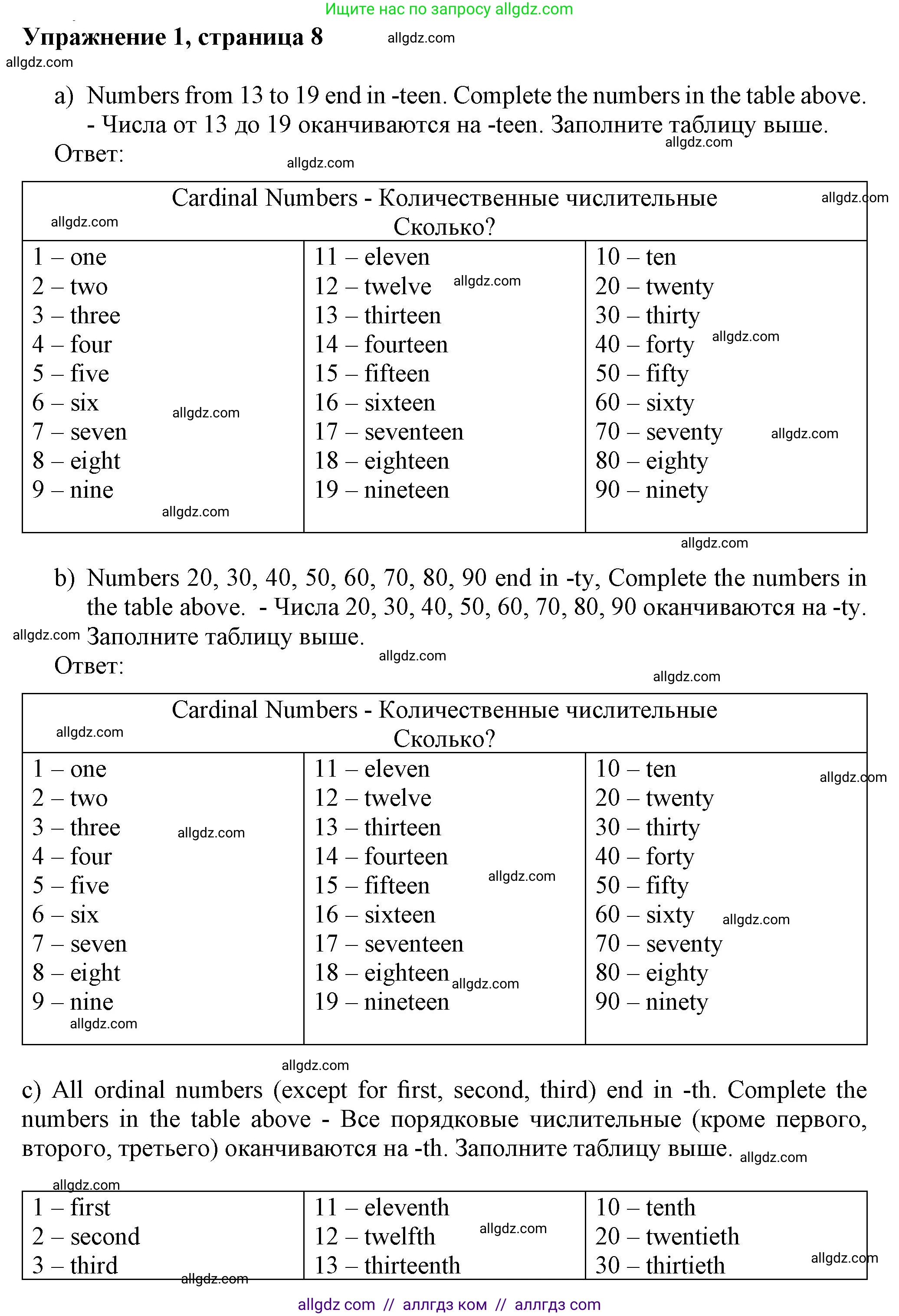 Английский язык (english), 5 класс Грамматический тренажёр, автор: Тимофеева Светлана Леонидовна, издательство Просвещение, Москва, 2023, оранжевого цвета, страница 8, номер 1, Решение 1 (2023-2027)