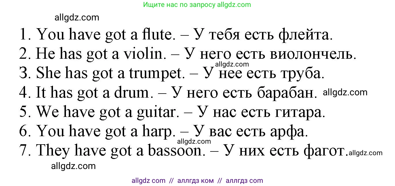 Английский язык (english), 5 класс Грамматический тренажёр, автор: Тимофеева Светлана Леонидовна, издательство Просвещение, Москва, 2023, оранжевого цвета, страница 24, номер 3, Решение 1 (2023-2027) (продолжение 2)