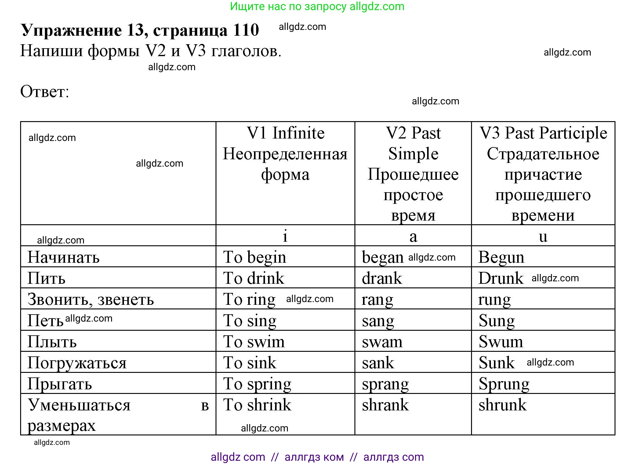 Английский язык (english), 5 класс Грамматический тренажёр, автор: Тимофеева Светлана Леонидовна, издательство Просвещение, Москва, 2023, оранжевого цвета, страница 110, номер 13, Решение 1 (2023-2027)