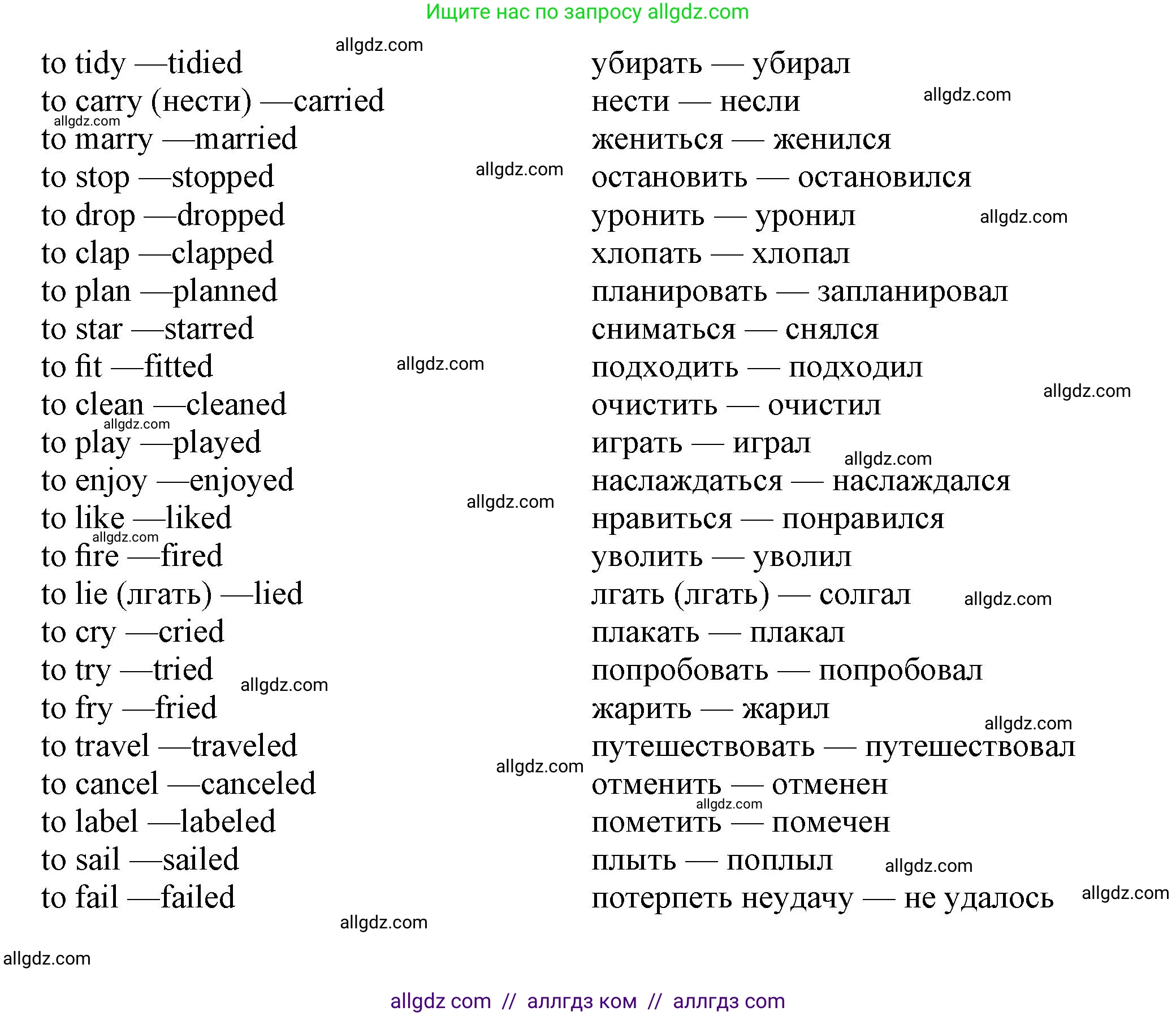 Английский язык (english), 5 класс Грамматический тренажёр, автор: Тимофеева Светлана Леонидовна, издательство Просвещение, Москва, 2023, оранжевого цвета, страница 106, номер 8, Решение 1 (2023-2027) (продолжение 2)