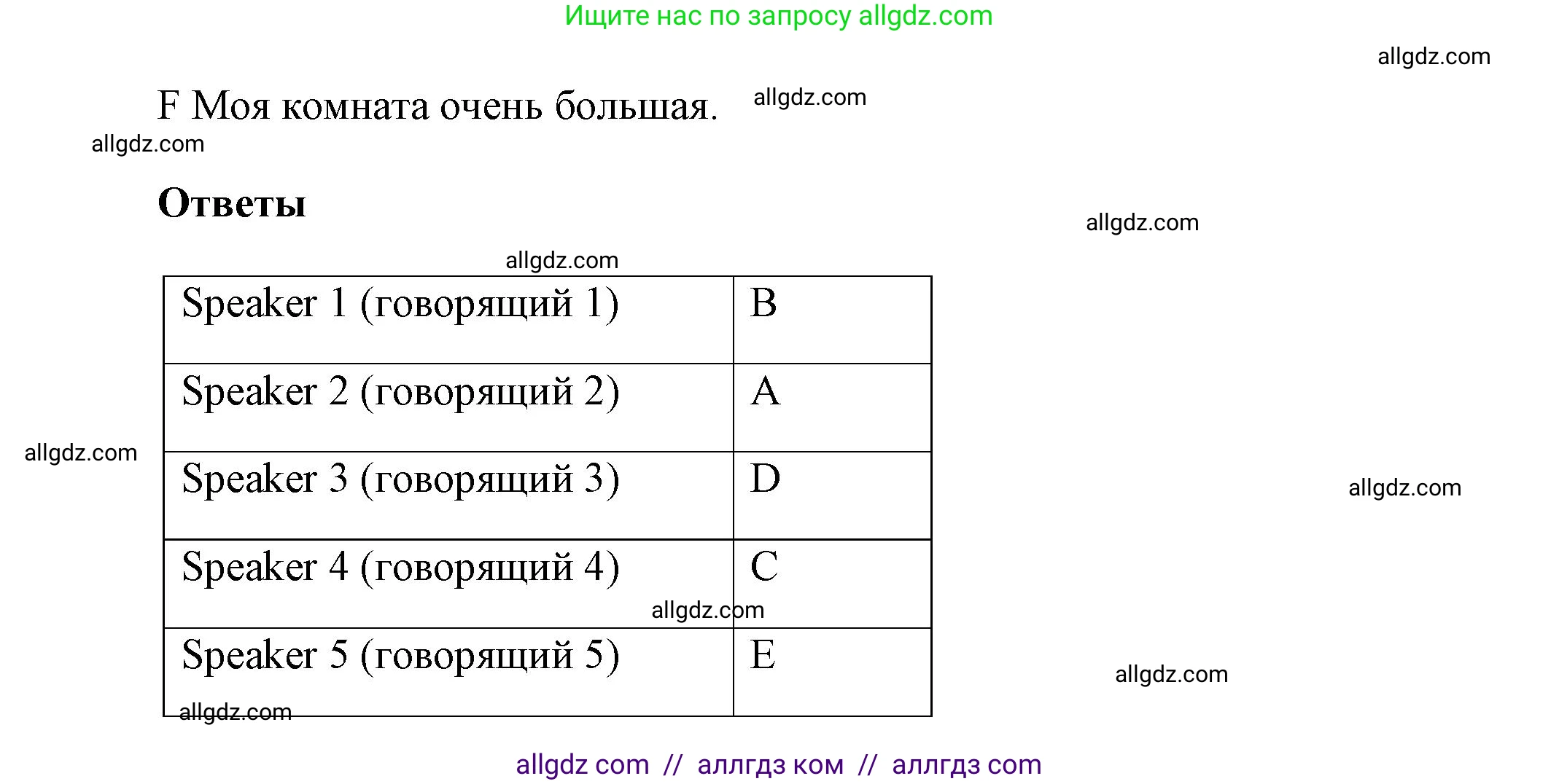 Английский язык (english), 5 класс контрольные задания (test booklet), авторы: Баранова Ксения Михайловна (Baranova Ksenia), Дули Дженни (Dooley Jenny), Копылова Виктория Викторовна (Kopylova Victoria), Мильруд Радислав Петрович (Millrood Radislav), Эванс Вирджиния (Evans Virginia), издательство Просвещение, Москва, 2023, серого цвета, страница 13, Решение (продолжение 3)