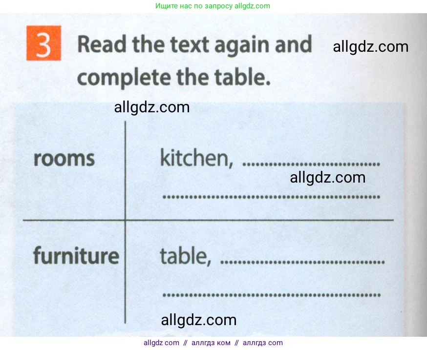 Английский язык (english), 5 класс Рабочая тетрадь (workbook), авторы: Ваулина Юлия Евгеньевна (Vaulina Julia), Дули Дженни (Dooley Jenny), Подоляко Ольга Евгеньевна (Podolyako Olga), Эванс Вирджиния (Evans Virginia), издательство Просвещение, Москва, 2023, жёлтого цвета, страница 24, номер 3, Условие 2023-2027