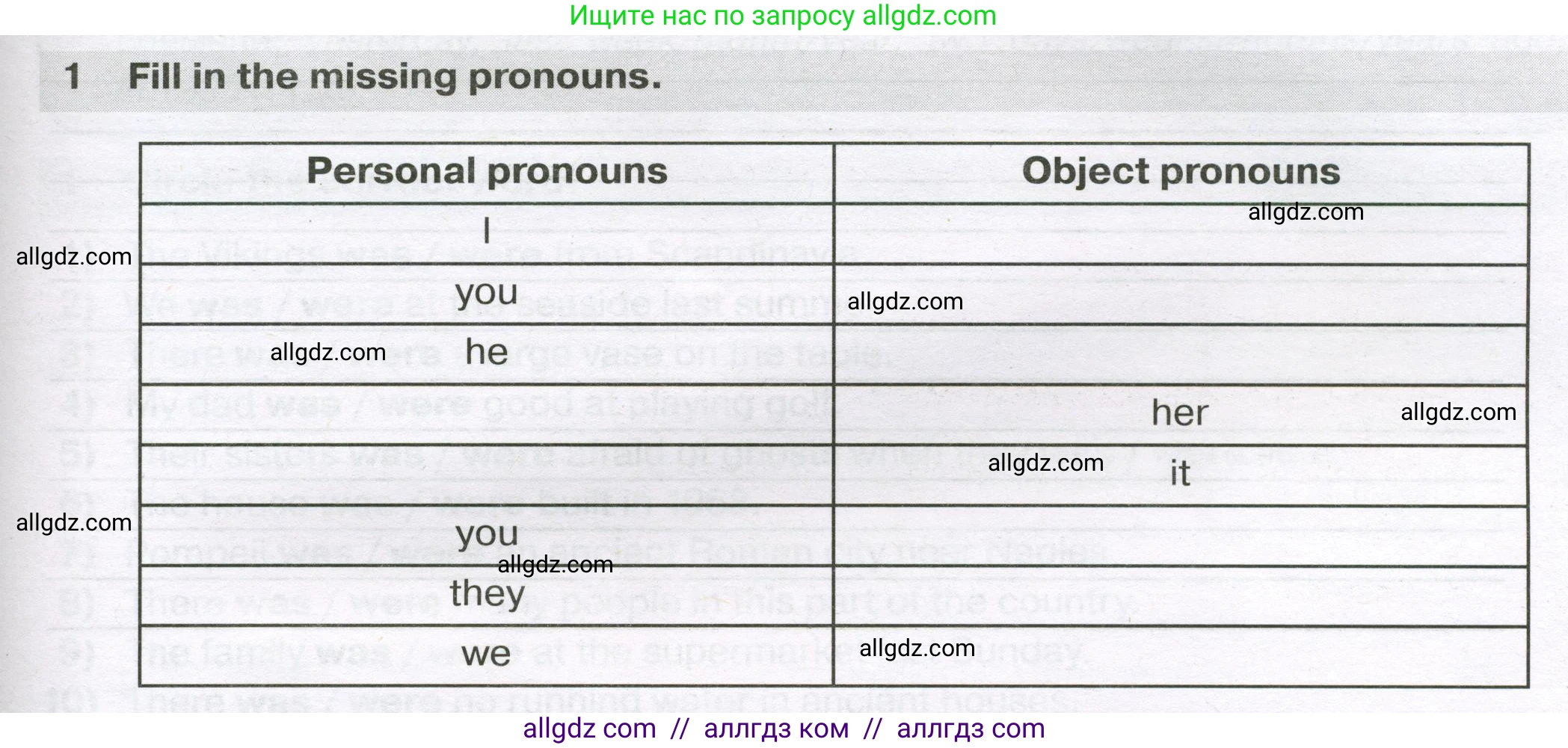 Английский язык (english), 5 класс сборник грамматических упражнений, автор: Смирнов Алексей Валерьевич, издательство Просвещение, Москва, 2023, белого цвета, страница 65, номер 1, Условие