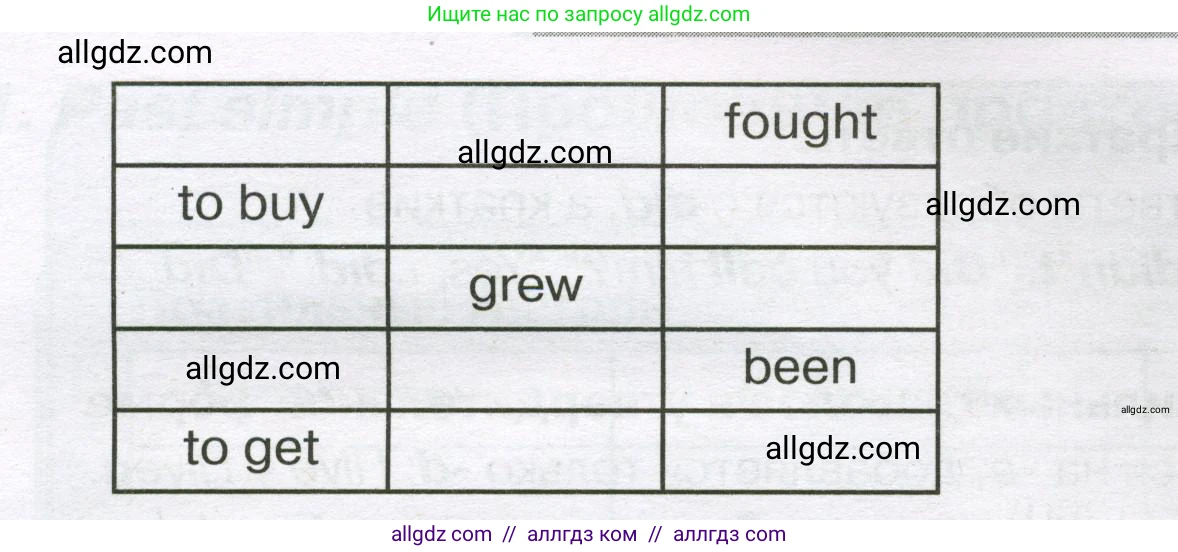 Английский язык (english), 5 класс сборник грамматических упражнений, автор: Смирнов Алексей Валерьевич, издательство Просвещение, Москва, 2023, белого цвета, страница 73, номер 2, Условие (продолжение 2)