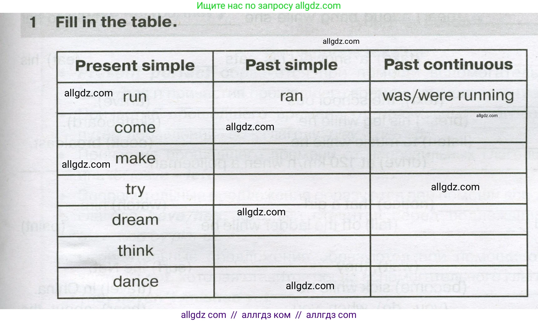Английский язык (english), 5 класс сборник грамматических упражнений, автор: Смирнов Алексей Валерьевич, издательство Просвещение, Москва, 2023, белого цвета, страница 79, номер 1, Условие