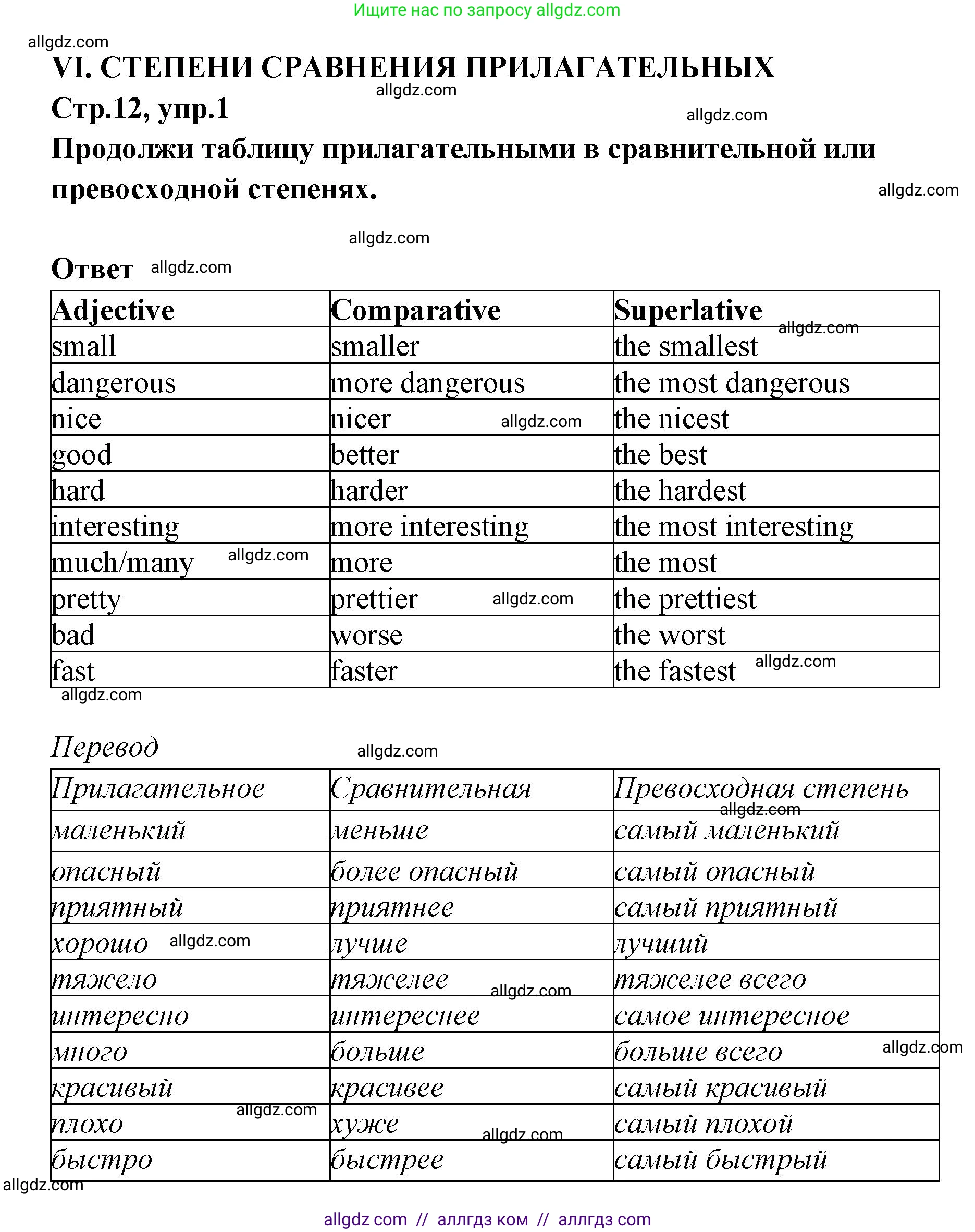 Английский язык (english), 5 класс сборник грамматических упражнений, автор: Смирнов Алексей Валерьевич, издательство Просвещение, Москва, 2023, белого цвета, страница 12, номер 1, Решение 1