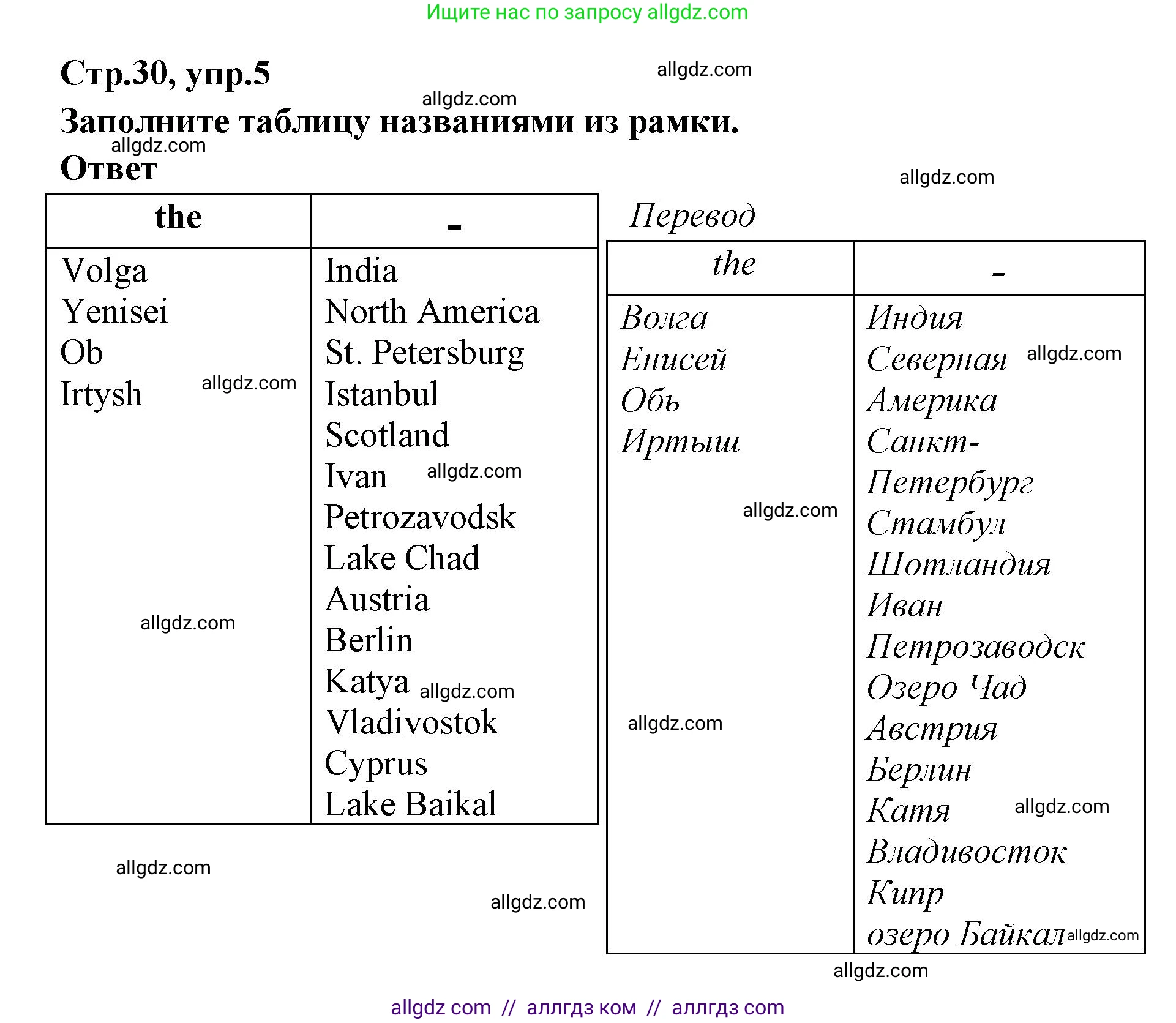 Английский язык (english), 5 класс сборник грамматических упражнений, автор: Смирнов Алексей Валерьевич, издательство Просвещение, Москва, 2023, белого цвета, страница 30, номер 5, Решение 1