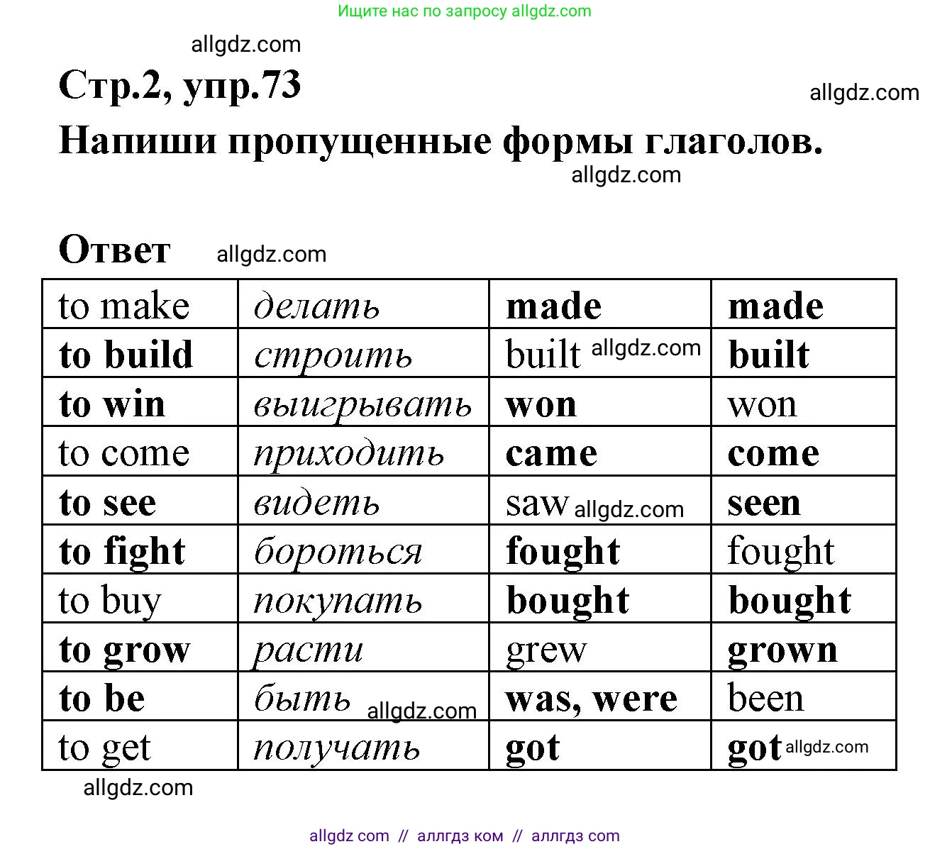 Английский язык (english), 5 класс сборник грамматических упражнений, автор: Смирнов Алексей Валерьевич, издательство Просвещение, Москва, 2023, белого цвета, страница 73, номер 2, Решение 1