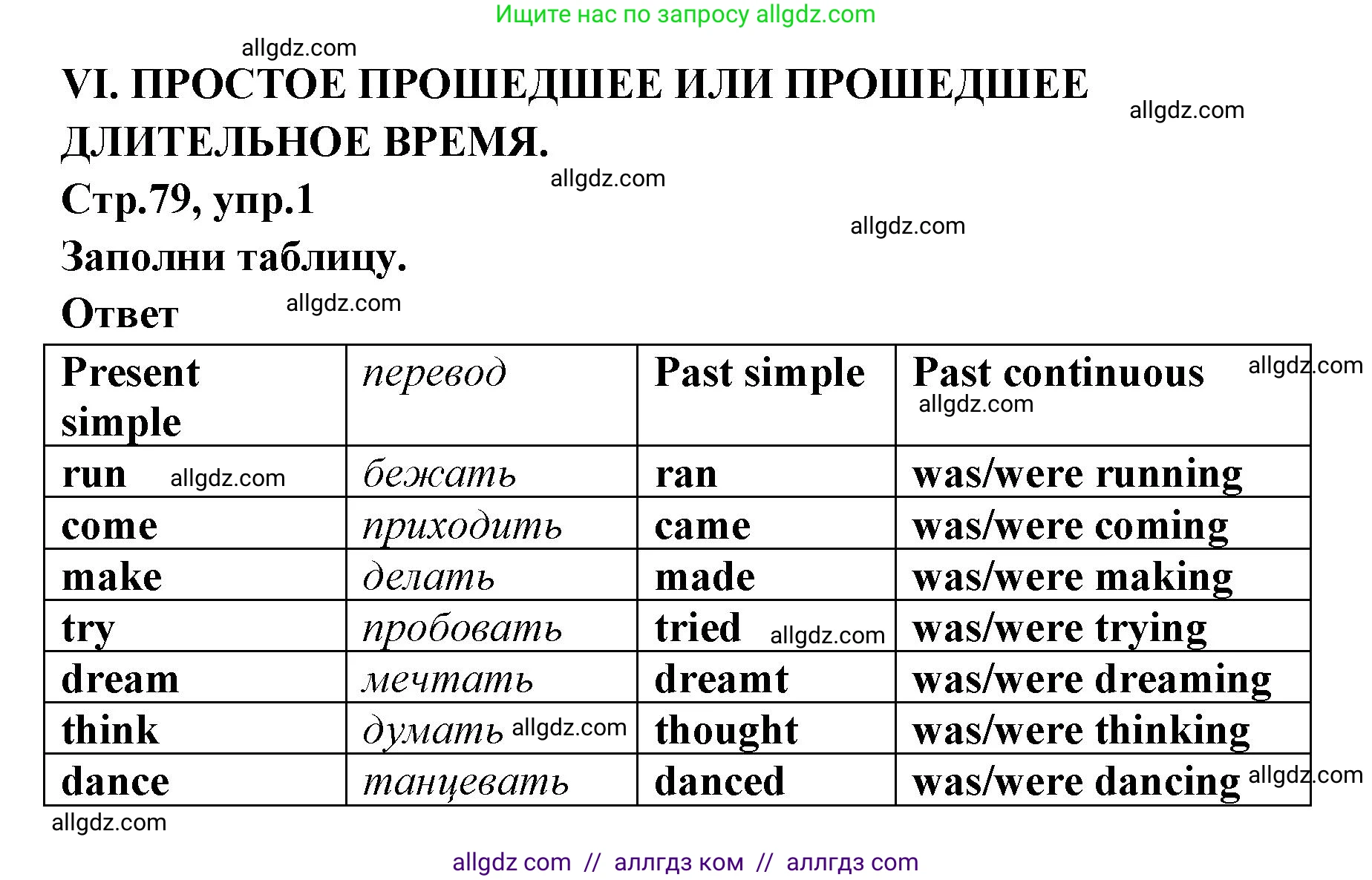 Английский язык (english), 5 класс сборник грамматических упражнений, автор: Смирнов Алексей Валерьевич, издательство Просвещение, Москва, 2023, белого цвета, страница 79, номер 1, Решение 1