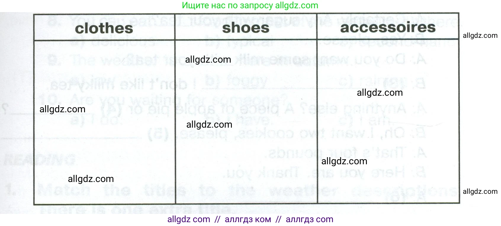 Английский язык (english), 5 класс Тренировочные упражнения в формате ОГЭ (ГИА), авторы: Комиссаров Константин Вячеславович, Кирдяева Ольга Ивановна, издательство Просвещение, Москва, 2023, белого цвета, страница 38, номер 8, Условие (продолжение 2)