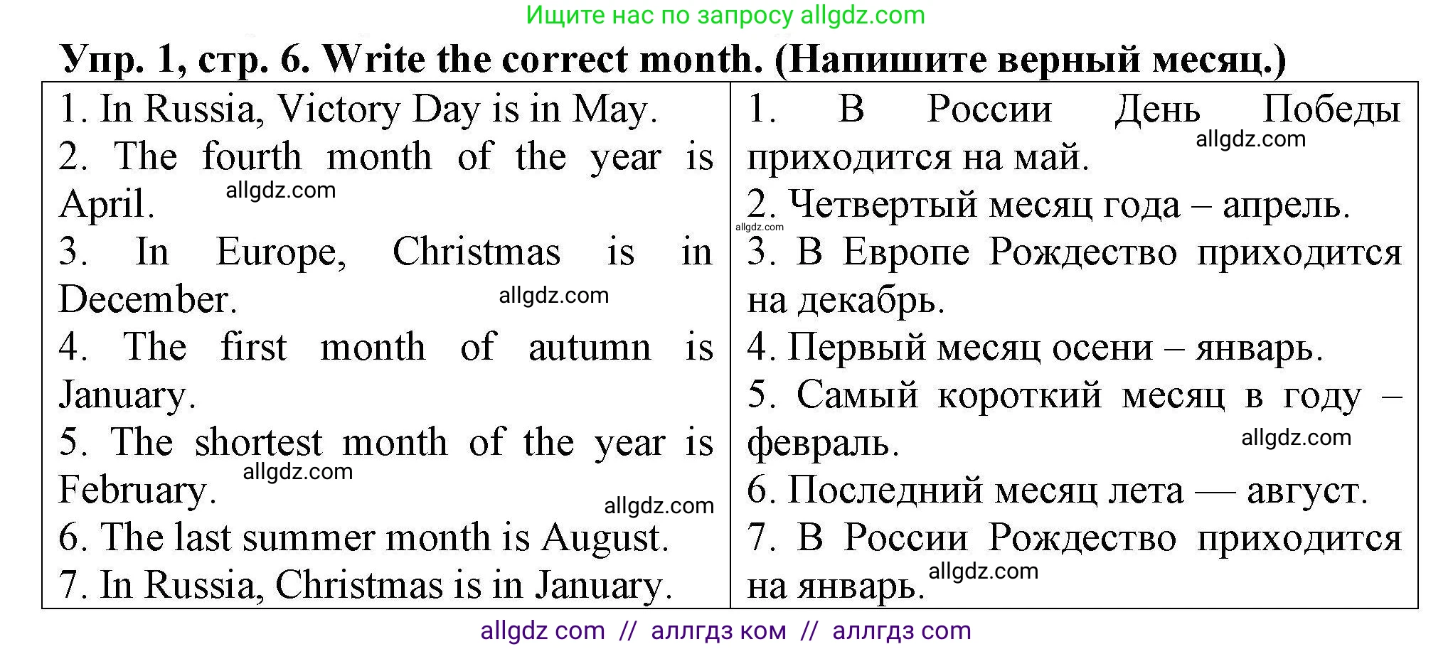 Английский язык (english), 5 класс Тренировочные упражнения в формате ОГЭ (ГИА), авторы: Комиссаров Константин Вячеславович, Кирдяева Ольга Ивановна, издательство Просвещение, Москва, 2023, белого цвета, страница 6, номер 1, Решение