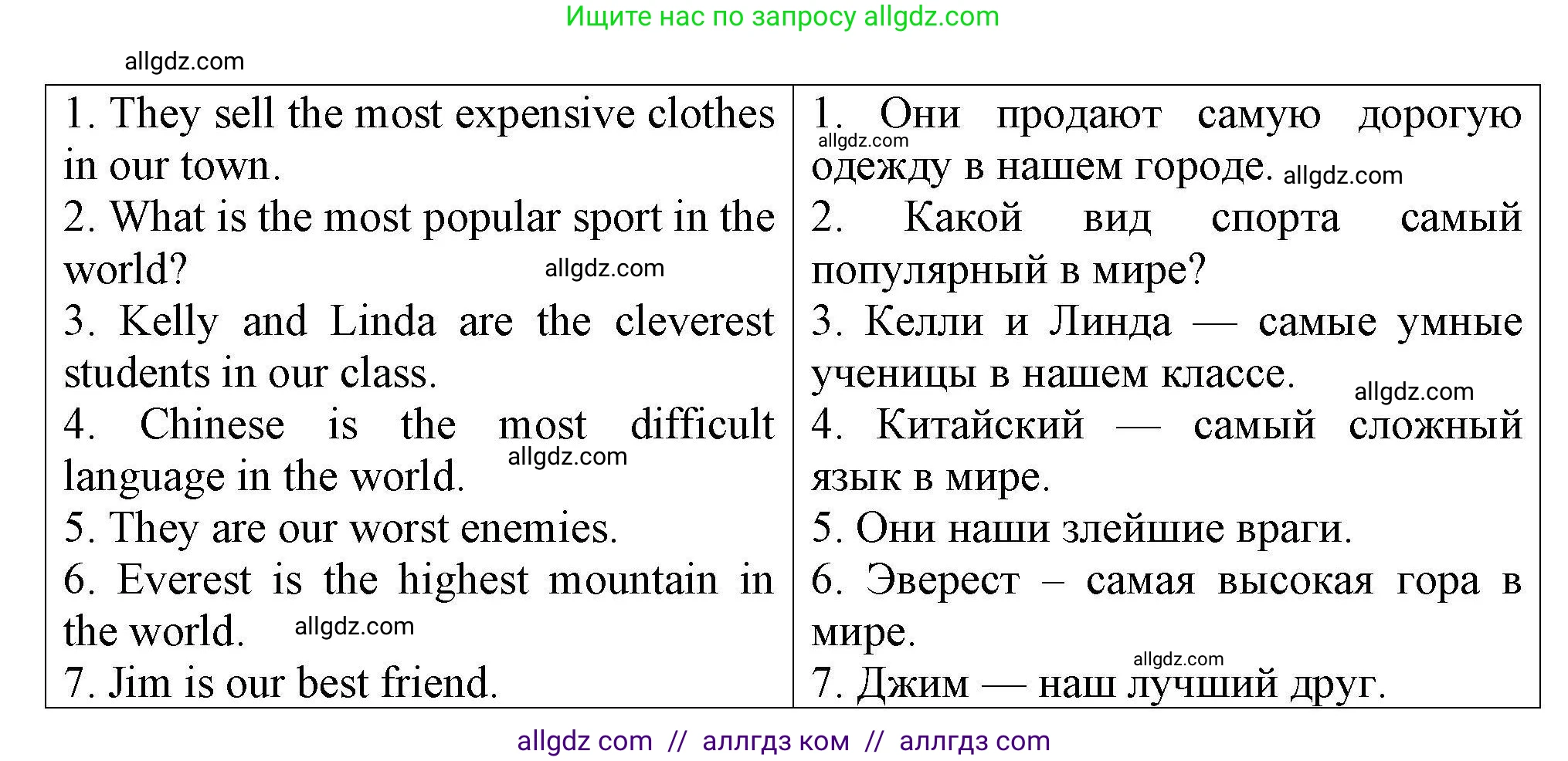 Английский язык (english), 5 класс Тренировочные упражнения в формате ОГЭ (ГИА), авторы: Комиссаров Константин Вячеславович, Кирдяева Ольга Ивановна, издательство Просвещение, Москва, 2023, белого цвета, страница 9, номер 11, Решение