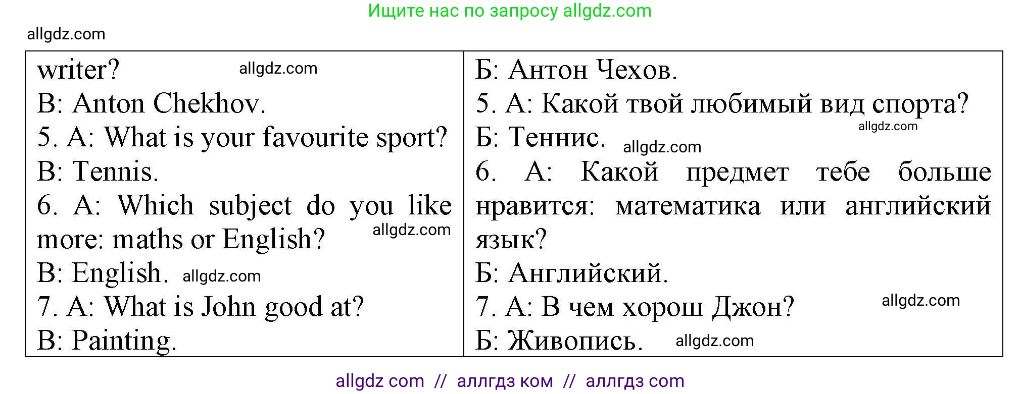 Английский язык (english), 5 класс Тренировочные упражнения в формате ОГЭ (ГИА), авторы: Комиссаров Константин Вячеславович, Кирдяева Ольга Ивановна, издательство Просвещение, Москва, 2023, белого цвета, страница 10, номер 13, Решение (продолжение 2)