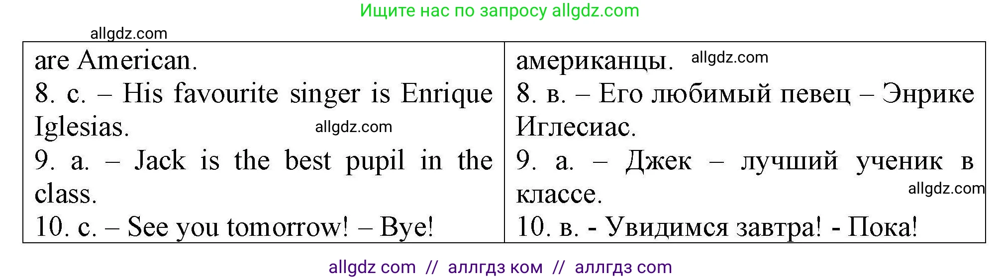 Английский язык (english), 5 класс Тренировочные упражнения в формате ОГЭ (ГИА), авторы: Комиссаров Константин Вячеславович, Кирдяева Ольга Ивановна, издательство Просвещение, Москва, 2023, белого цвета, страница 12, номер 15, Решение (продолжение 2)