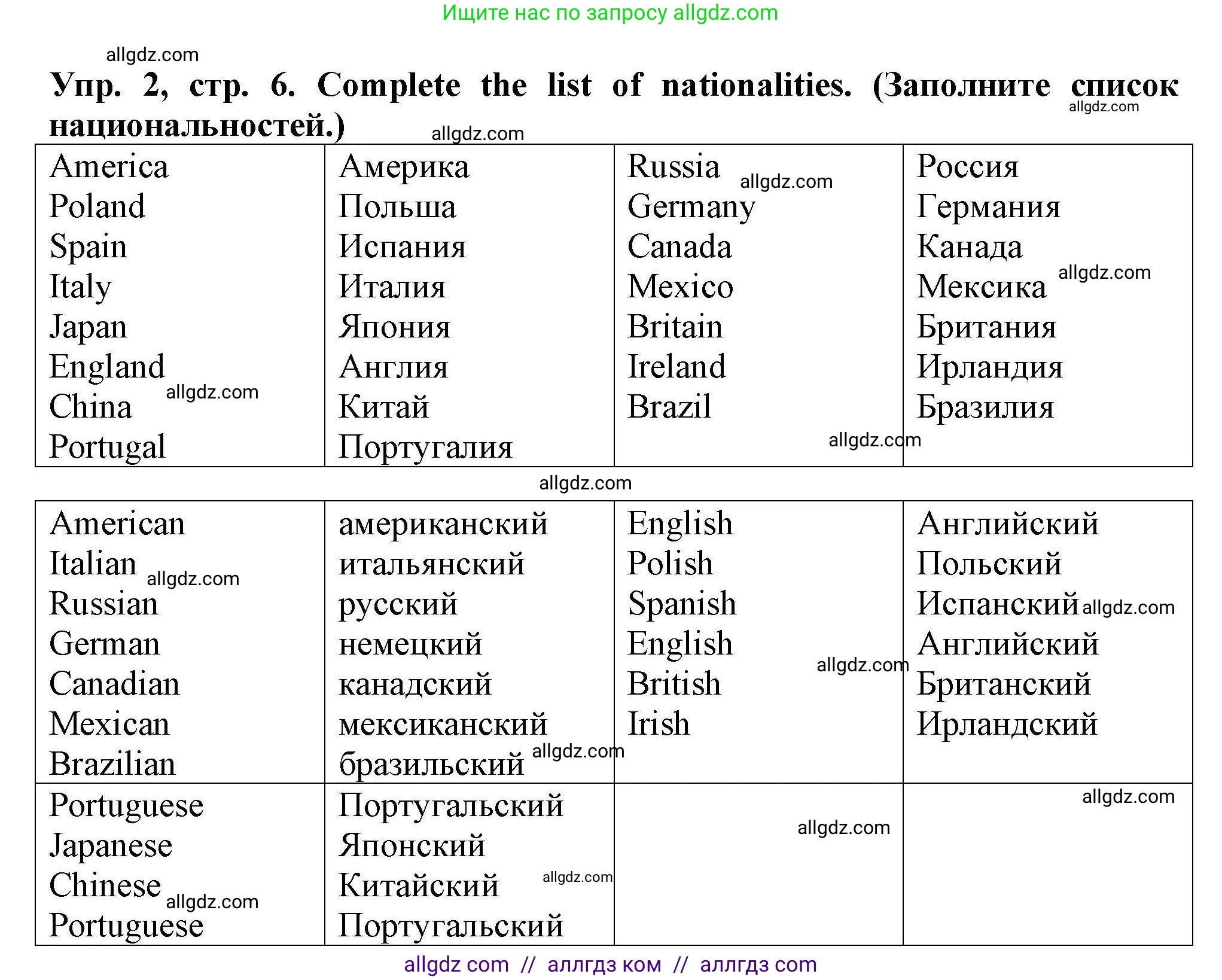 Английский язык (english), 5 класс Тренировочные упражнения в формате ОГЭ (ГИА), авторы: Комиссаров Константин Вячеславович, Кирдяева Ольга Ивановна, издательство Просвещение, Москва, 2023, белого цвета, страница 6, номер 2, Решение