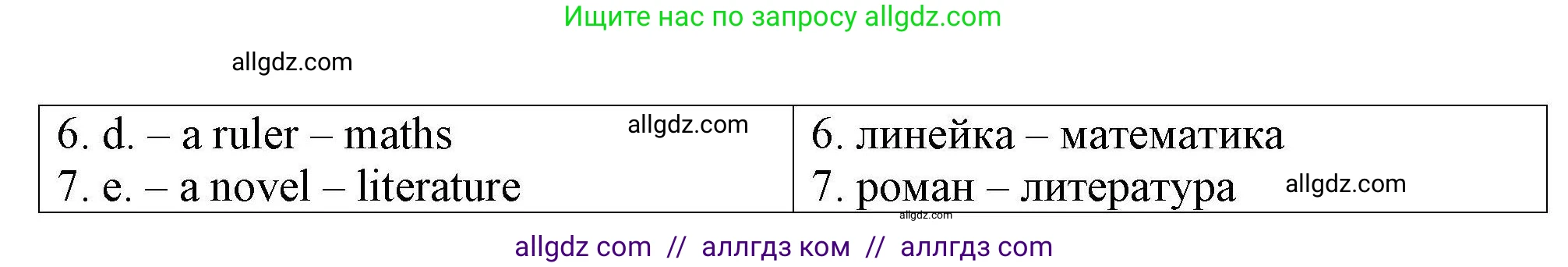 Английский язык (english), 5 класс Тренировочные упражнения в формате ОГЭ (ГИА), авторы: Комиссаров Константин Вячеславович, Кирдяева Ольга Ивановна, издательство Просвещение, Москва, 2023, белого цвета, страница 6, номер 3, Решение (продолжение 2)