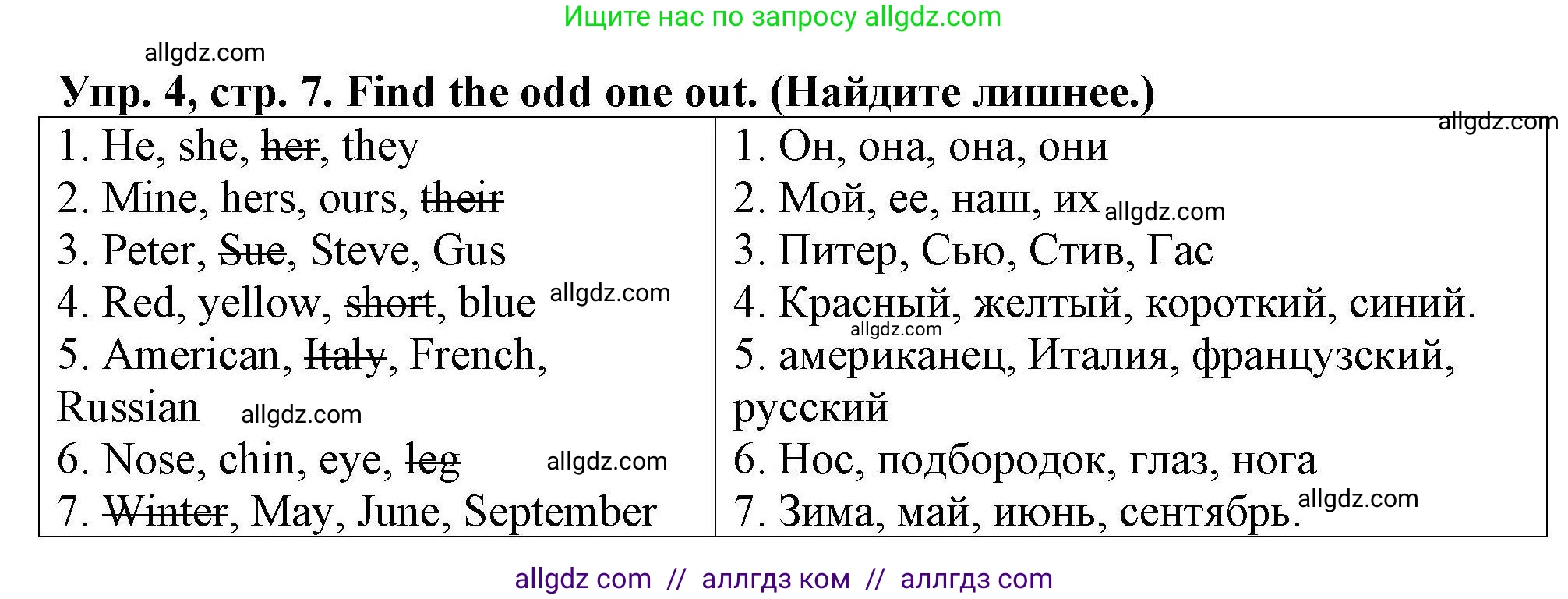 Английский язык (english), 5 класс Тренировочные упражнения в формате ОГЭ (ГИА), авторы: Комиссаров Константин Вячеславович, Кирдяева Ольга Ивановна, издательство Просвещение, Москва, 2023, белого цвета, страница 7, номер 4, Решение