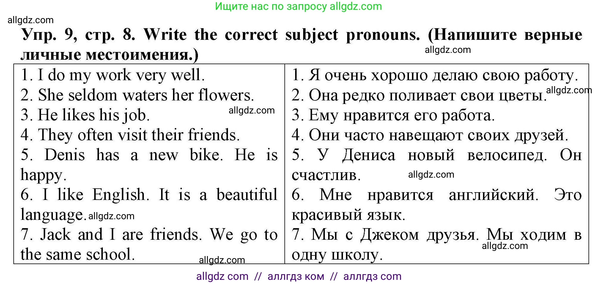 Английский язык (english), 5 класс Тренировочные упражнения в формате ОГЭ (ГИА), авторы: Комиссаров Константин Вячеславович, Кирдяева Ольга Ивановна, издательство Просвещение, Москва, 2023, белого цвета, страница 8, номер 9, Решение