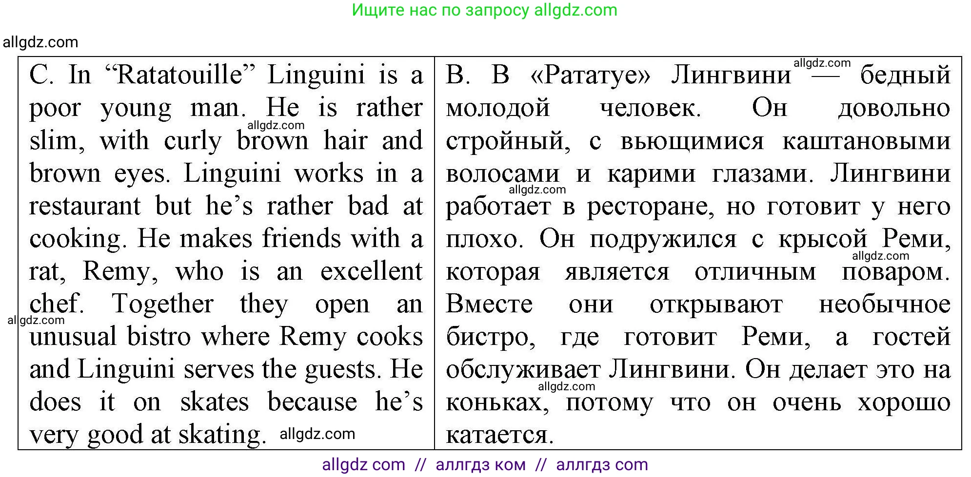 Английский язык (english), 5 класс Тренировочные упражнения в формате ОГЭ (ГИА), авторы: Комиссаров Константин Вячеславович, Кирдяева Ольга Ивановна, издательство Просвещение, Москва, 2023, белого цвета, страница 12, номер 1, Решение (продолжение 2)