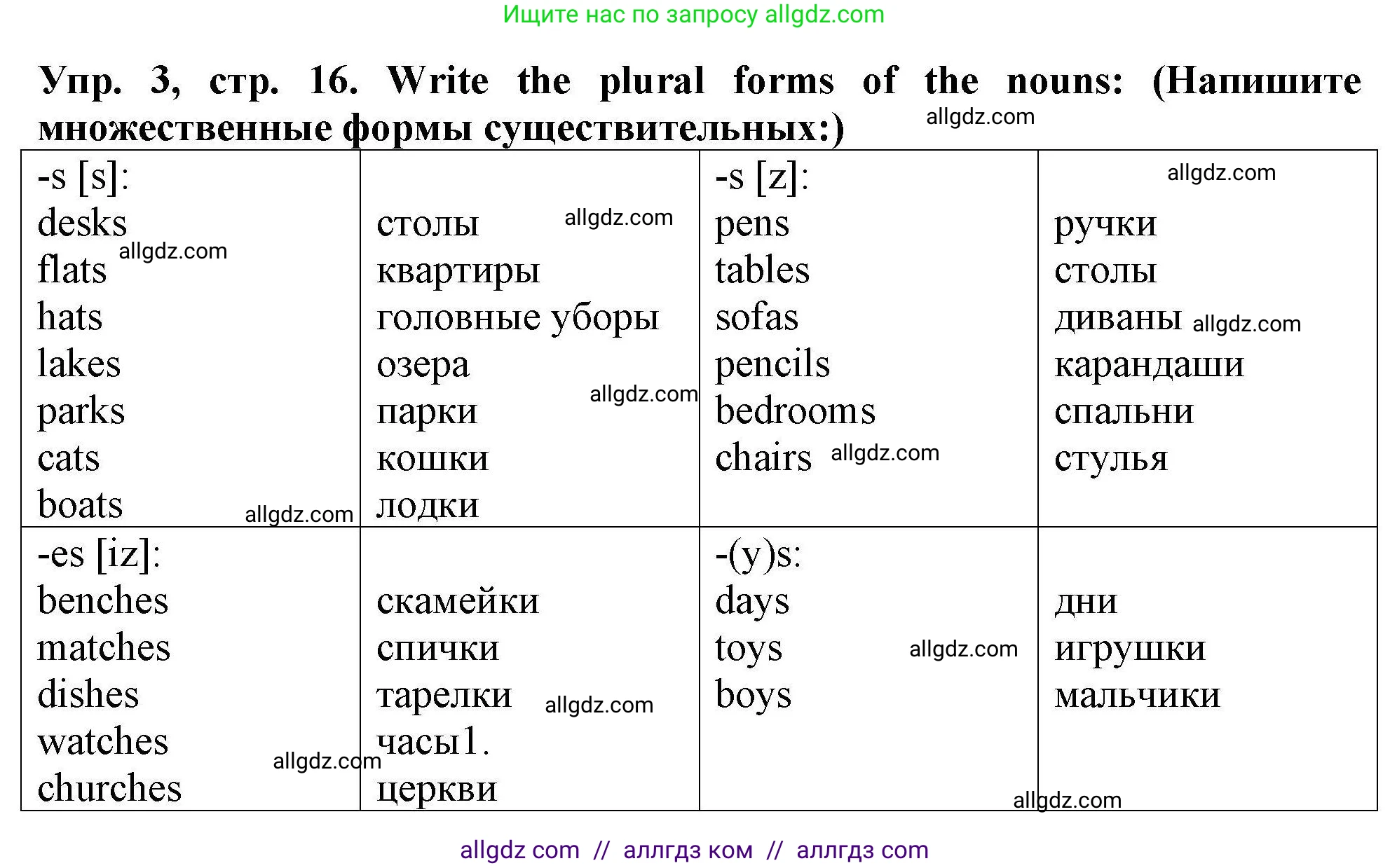 Английский язык (english), 5 класс Тренировочные упражнения в формате ОГЭ (ГИА), авторы: Комиссаров Константин Вячеславович, Кирдяева Ольга Ивановна, издательство Просвещение, Москва, 2023, белого цвета, страница 17, номер 3, Решение