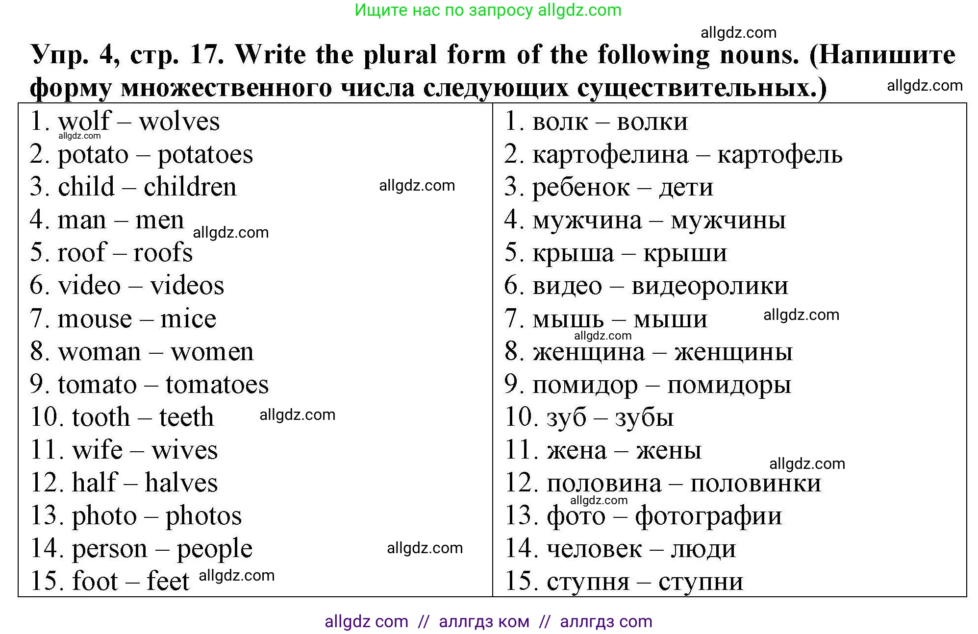Английский язык (english), 5 класс Тренировочные упражнения в формате ОГЭ (ГИА), авторы: Комиссаров Константин Вячеславович, Кирдяева Ольга Ивановна, издательство Просвещение, Москва, 2023, белого цвета, страница 17, номер 4, Решение