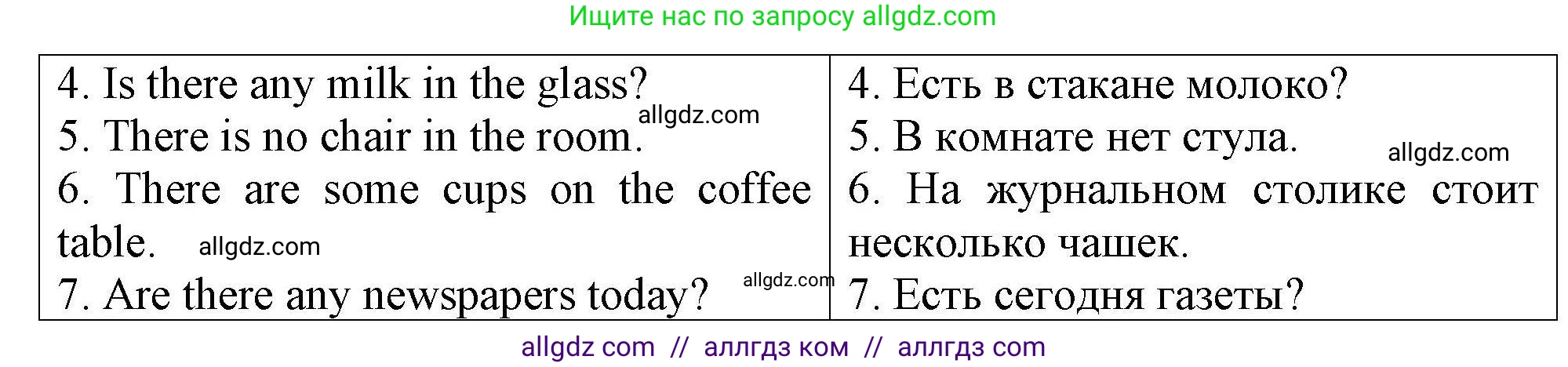 Английский язык (english), 5 класс Тренировочные упражнения в формате ОГЭ (ГИА), авторы: Комиссаров Константин Вячеславович, Кирдяева Ольга Ивановна, издательство Просвещение, Москва, 2023, белого цвета, страница 19, номер 8, Решение (продолжение 2)