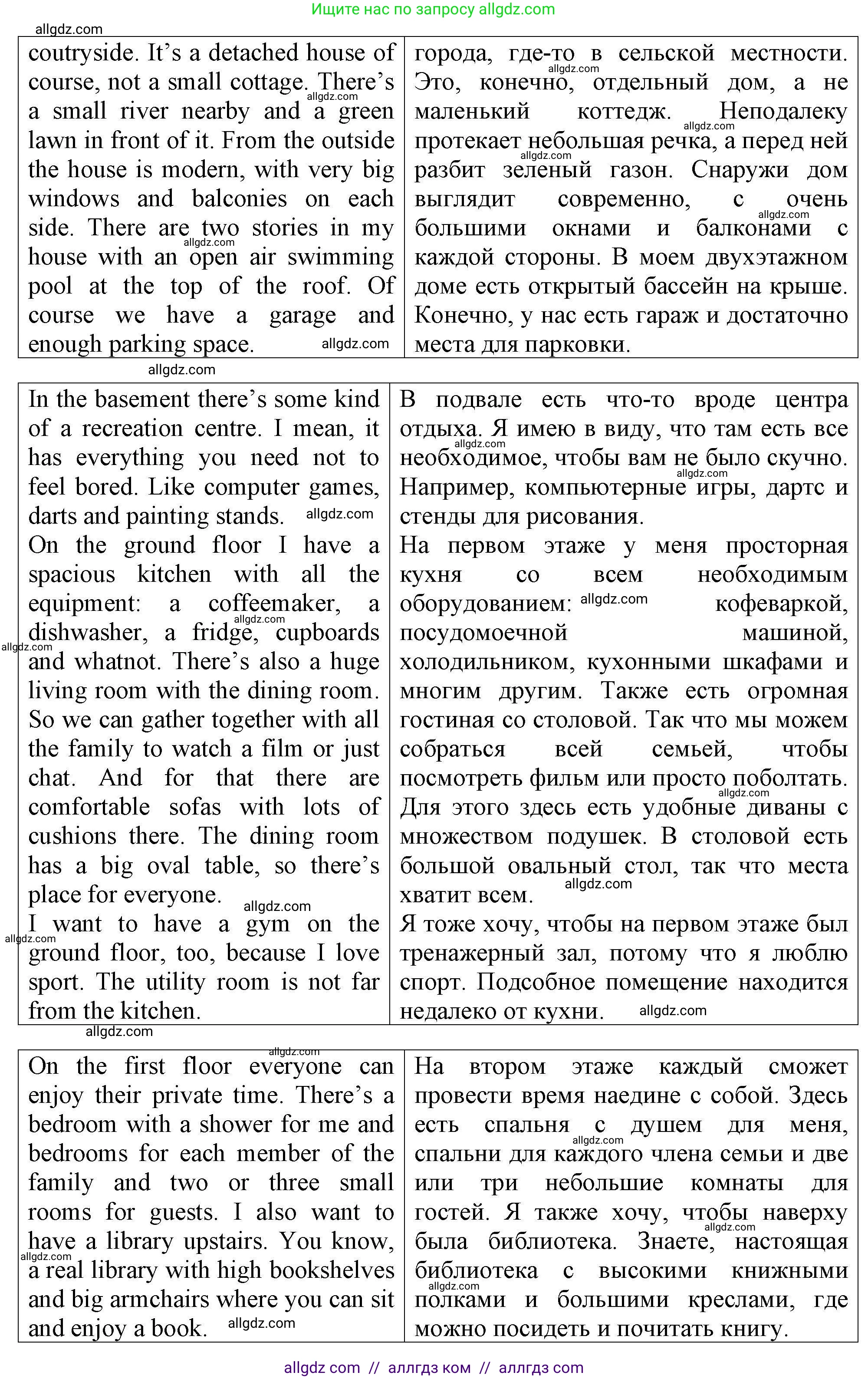 Английский язык (english), 5 класс Тренировочные упражнения в формате ОГЭ (ГИА), авторы: Комиссаров Константин Вячеславович, Кирдяева Ольга Ивановна, издательство Просвещение, Москва, 2023, белого цвета, страница 22, номер 1, Решение (продолжение 2)